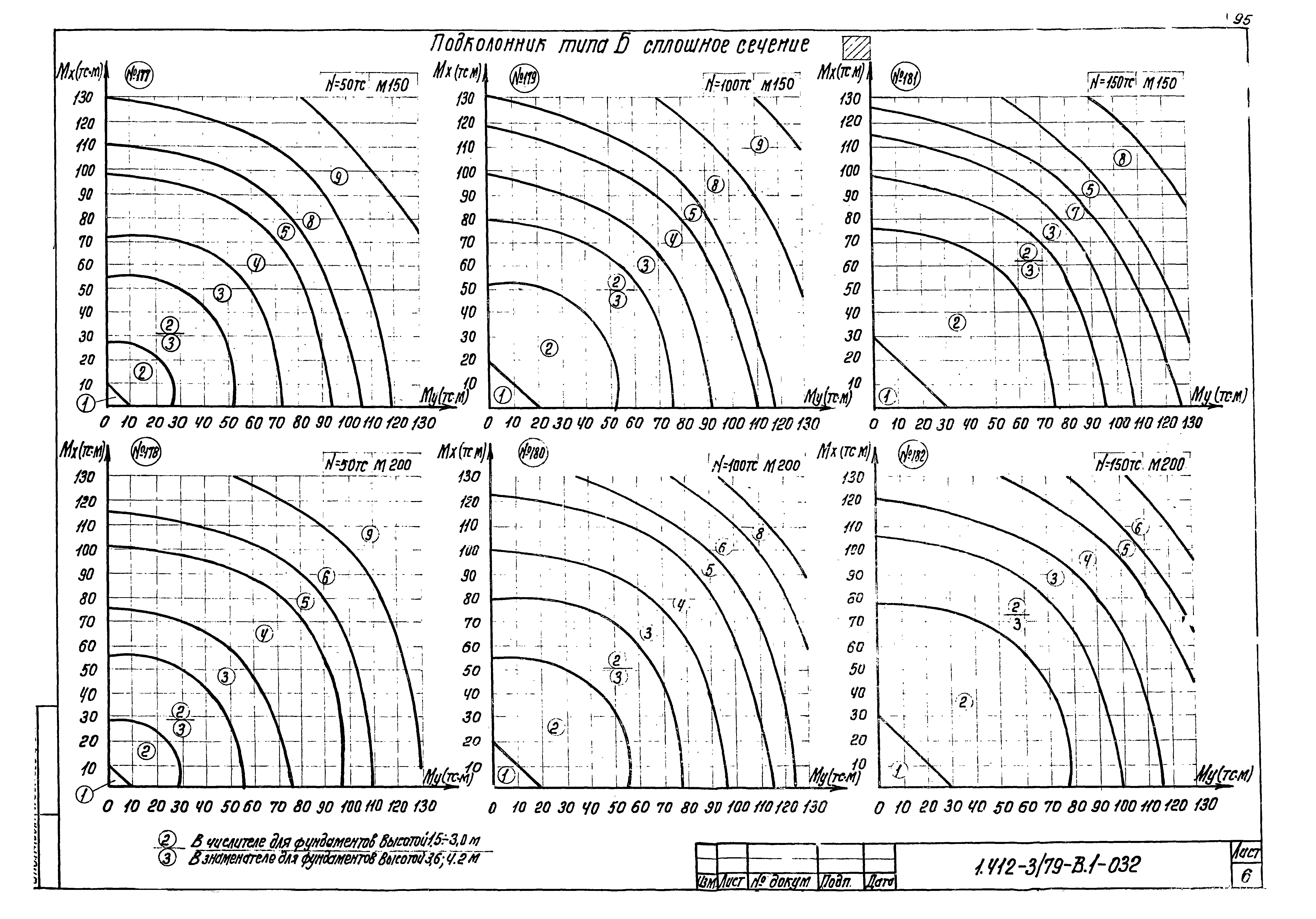 Серия 1.412-3/79