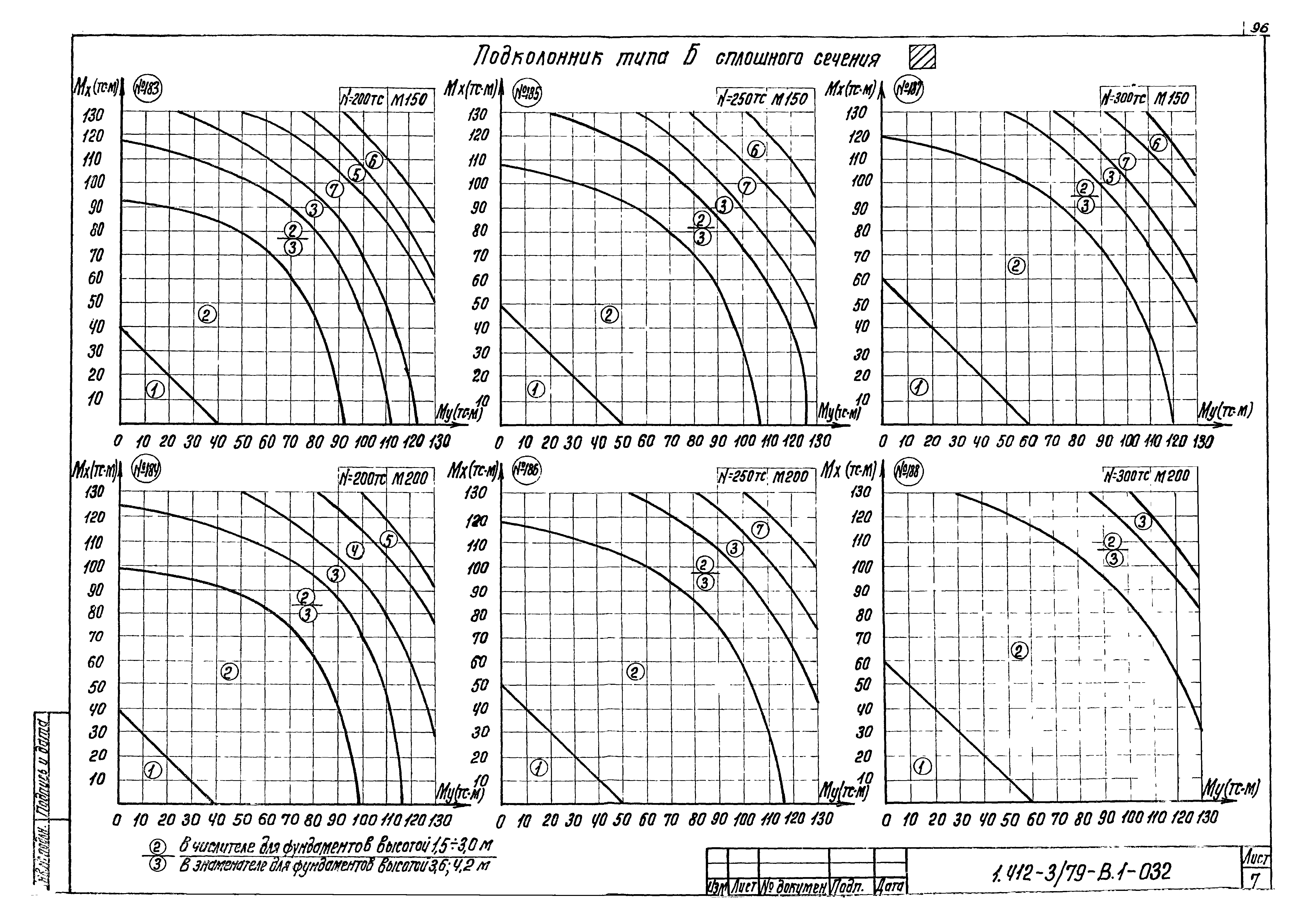 Серия 1.412-3/79