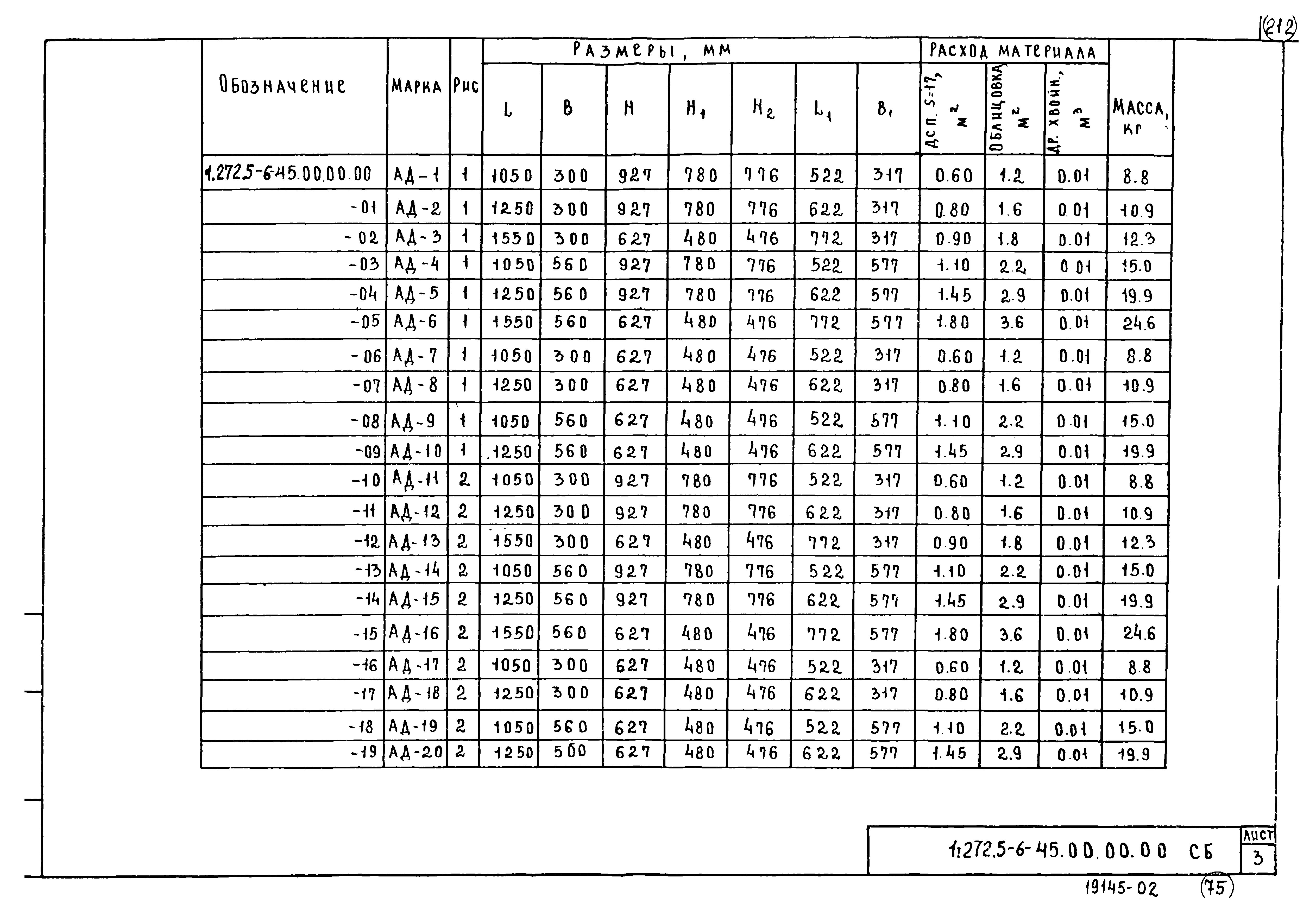 Серия 1.272.5-6