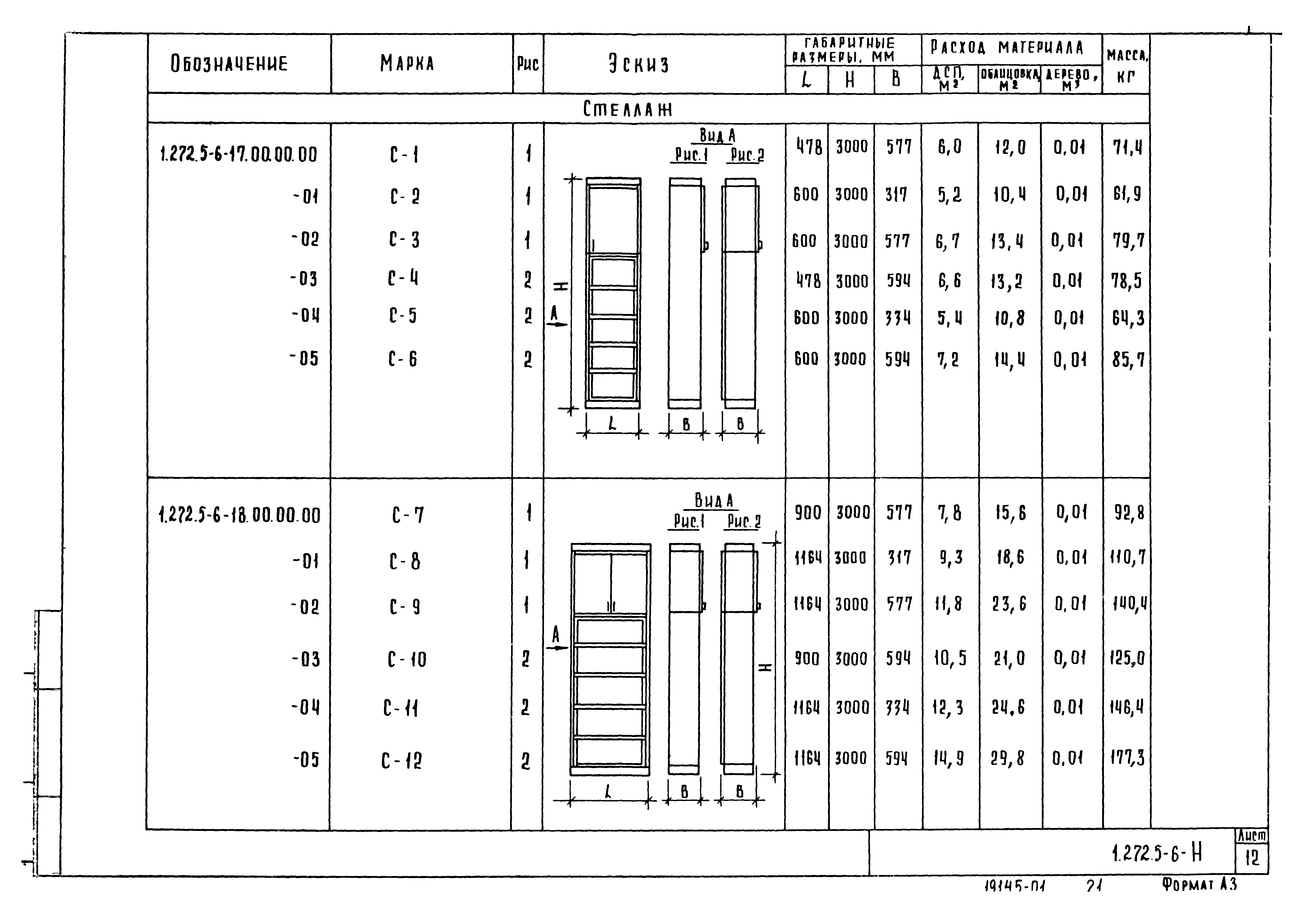 Серия 1.272.5-6