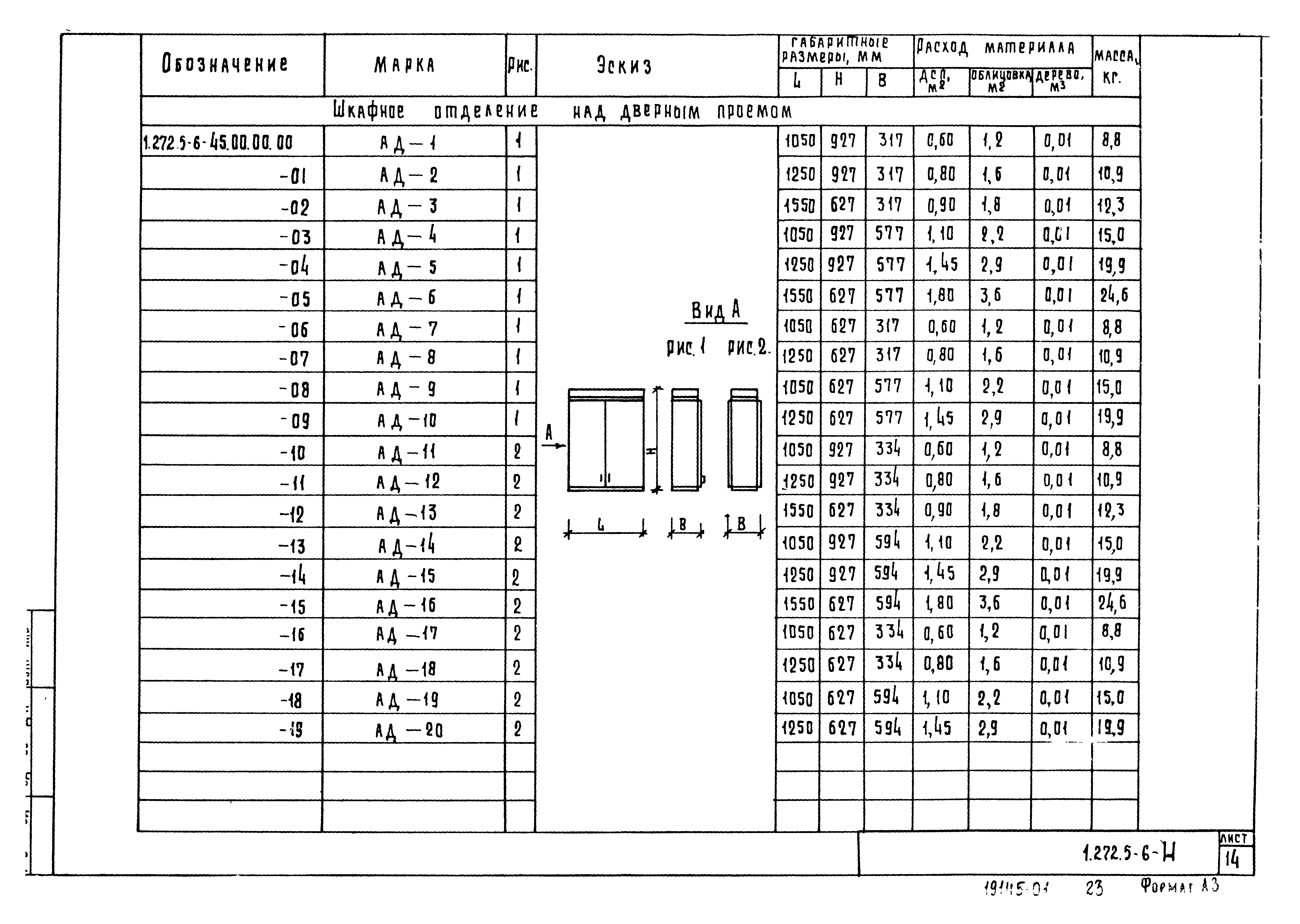 Серия 1.272.5-6