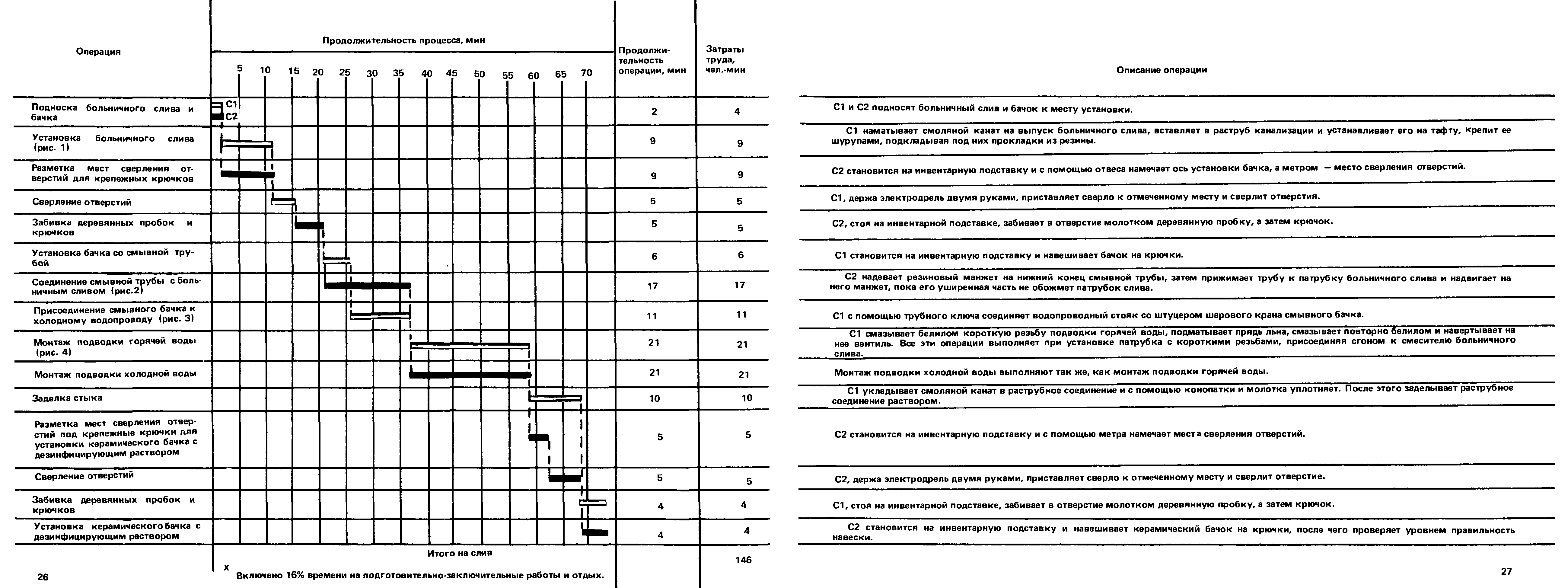 ККТ 9.1-6