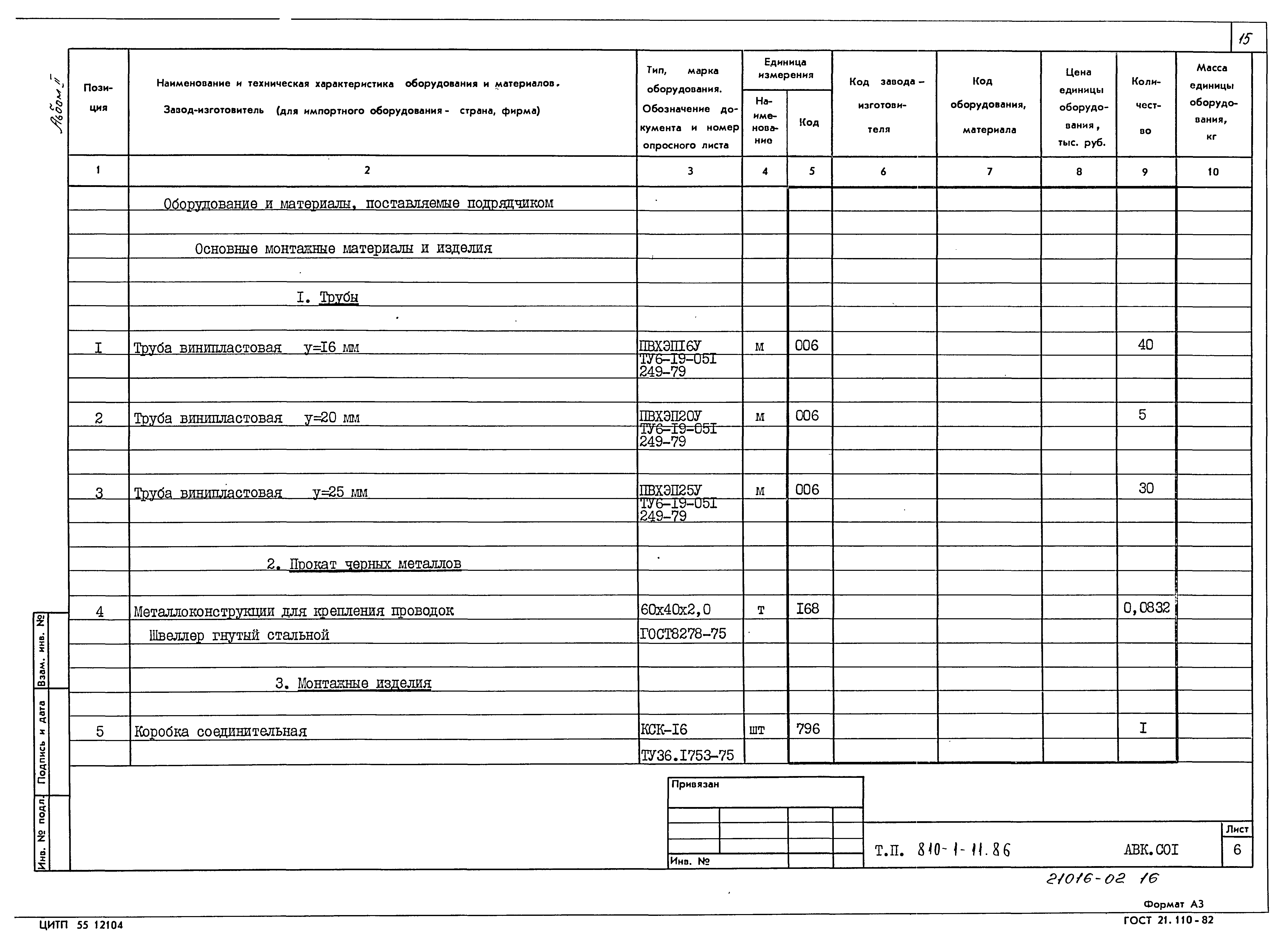 Типовой проект 810-1-11.86