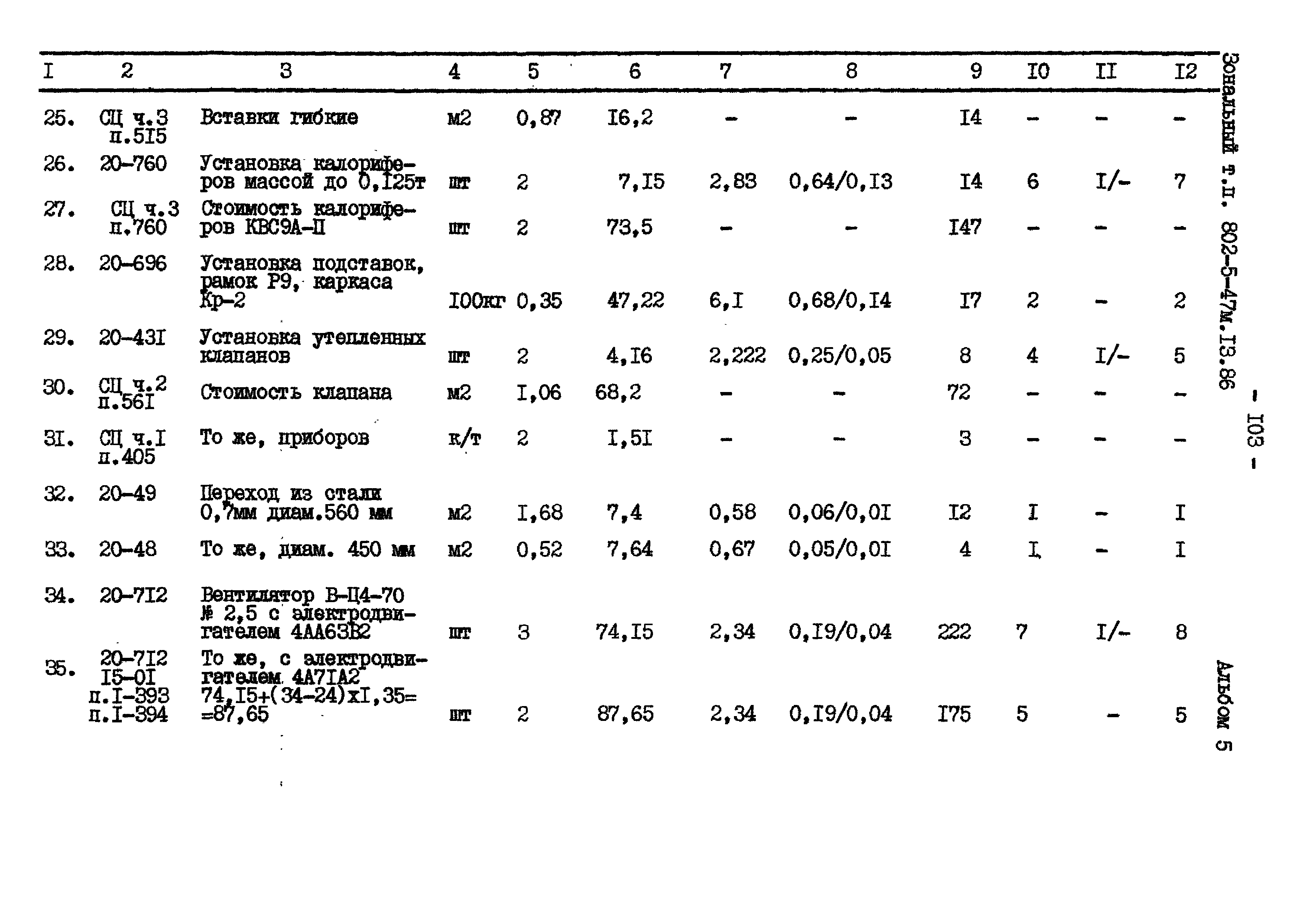 Типовой проект 802-5-47м.13.86