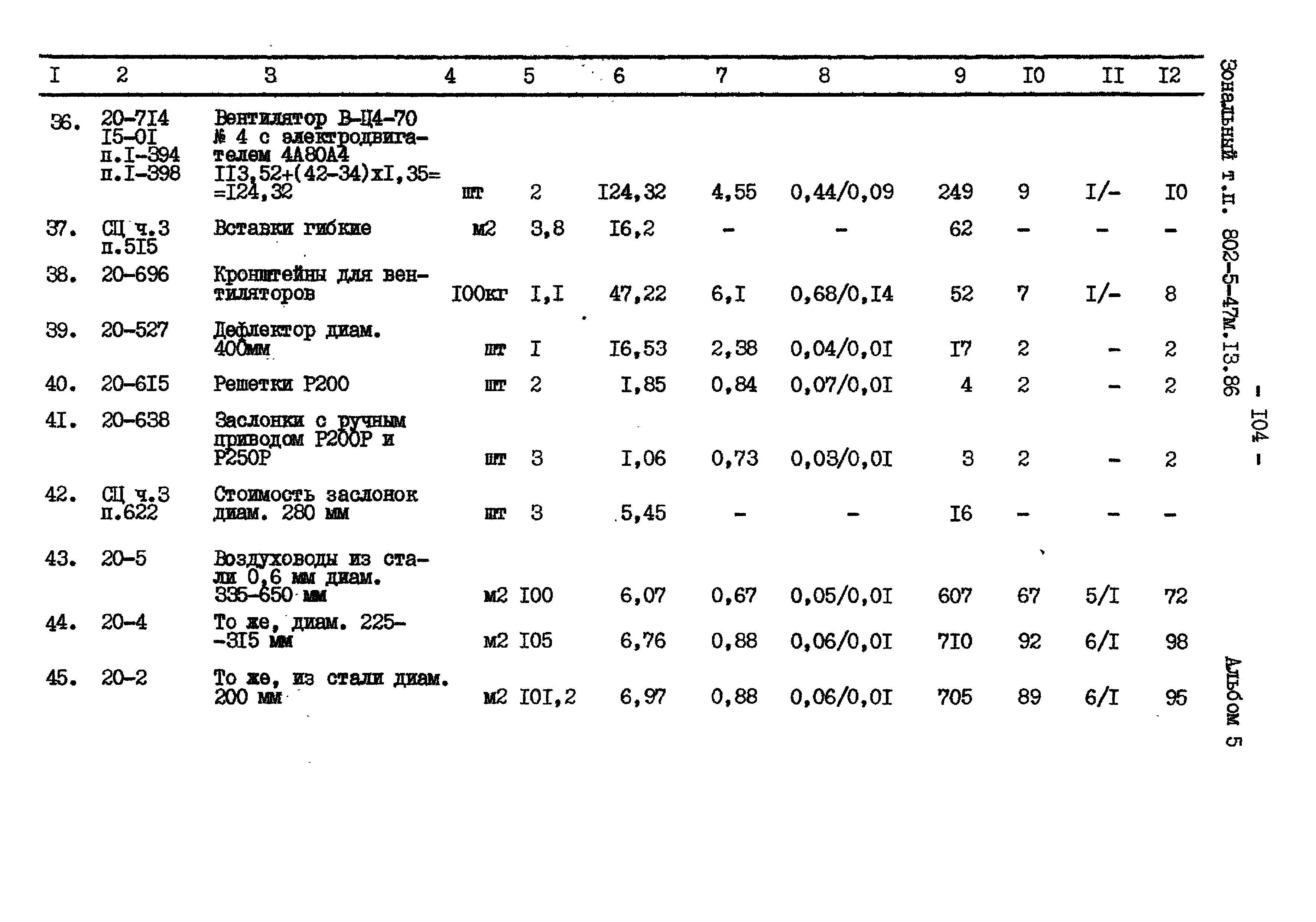 Типовой проект 802-5-47м.13.86