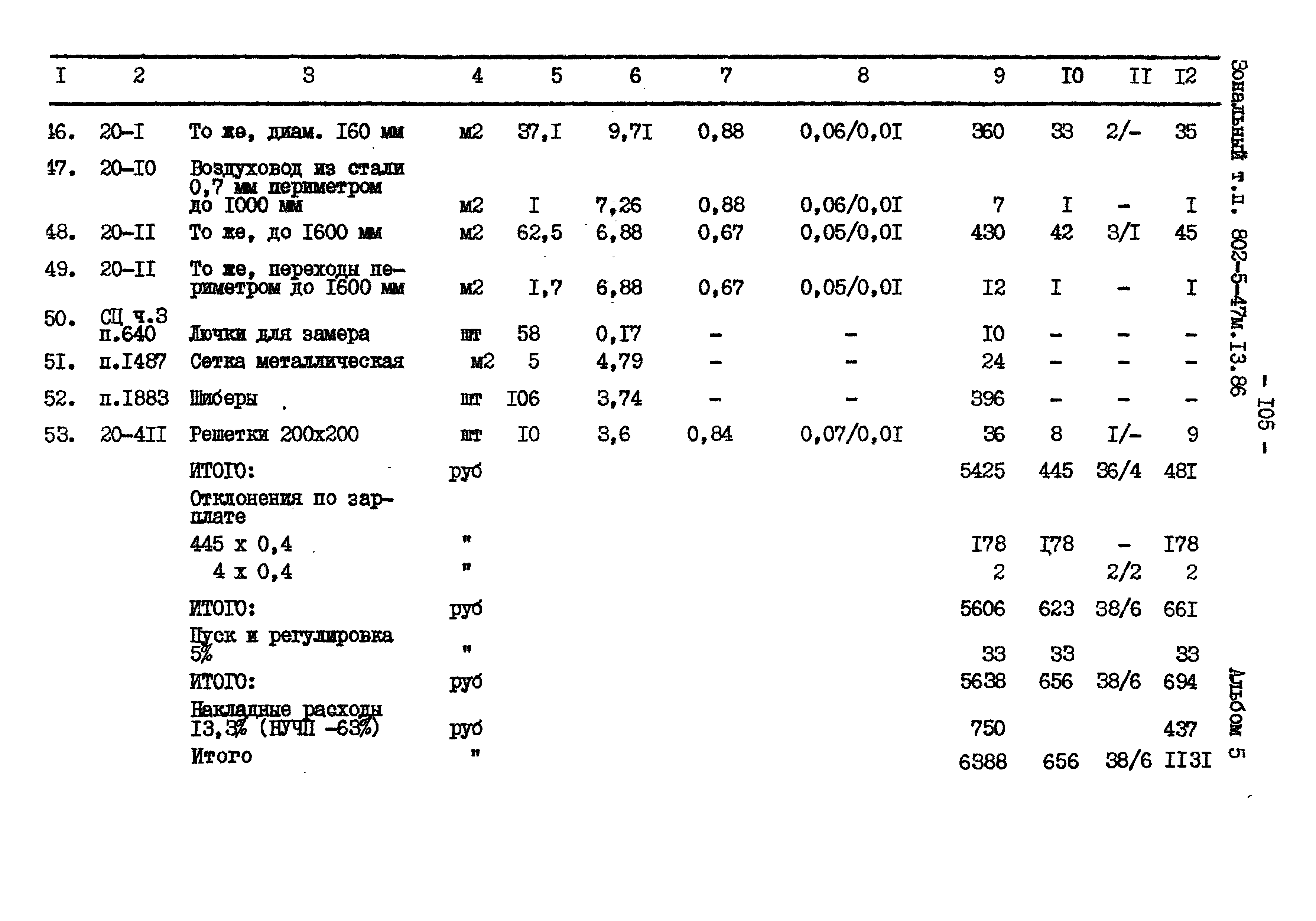 Типовой проект 802-5-47м.13.86