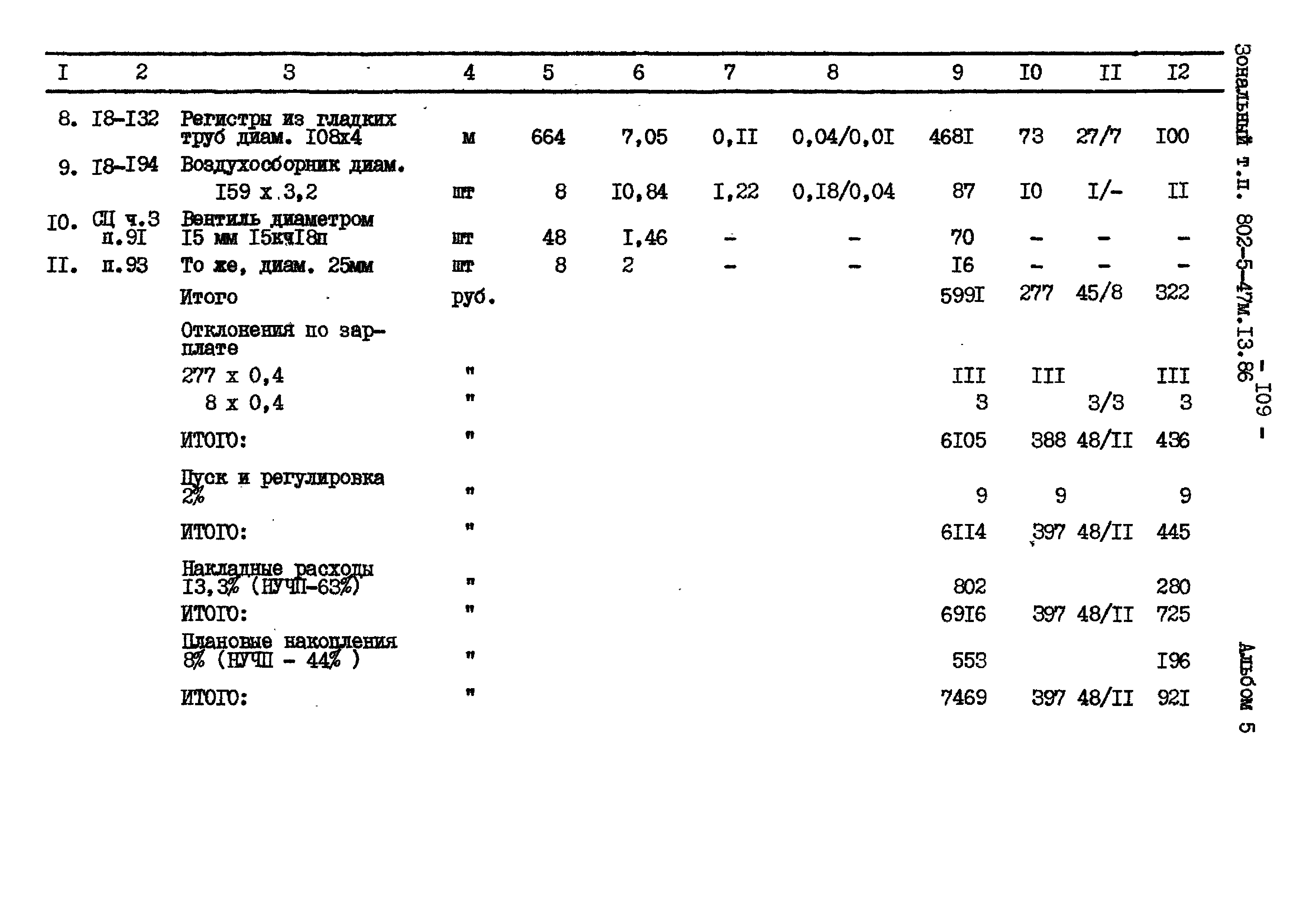 Типовой проект 802-5-47м.13.86