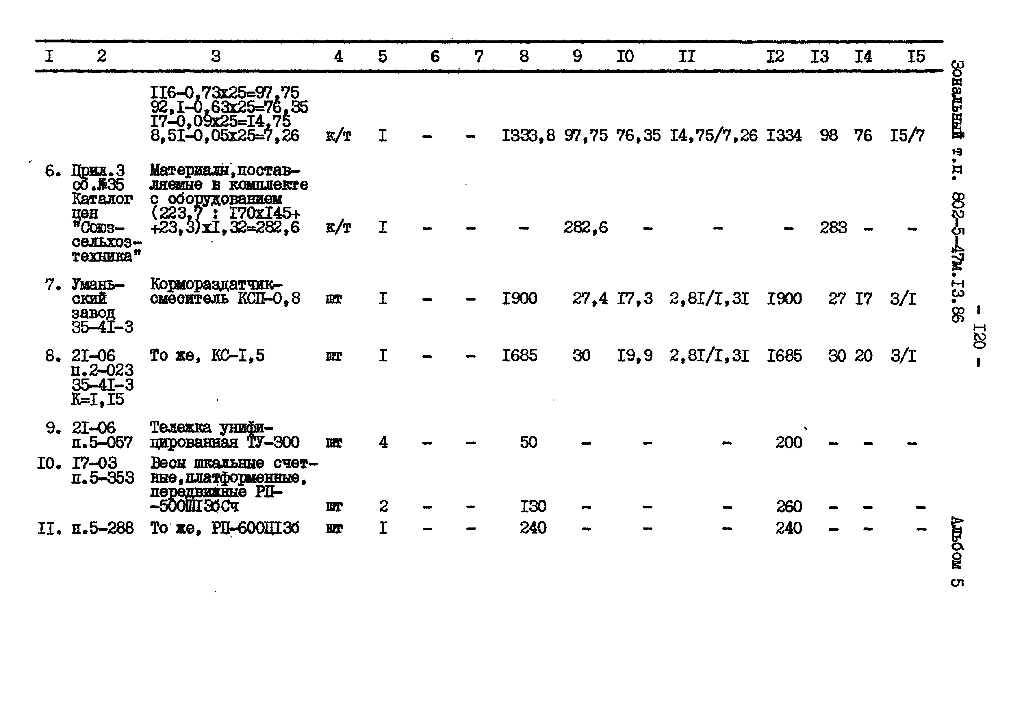 Типовой проект 802-5-47м.13.86