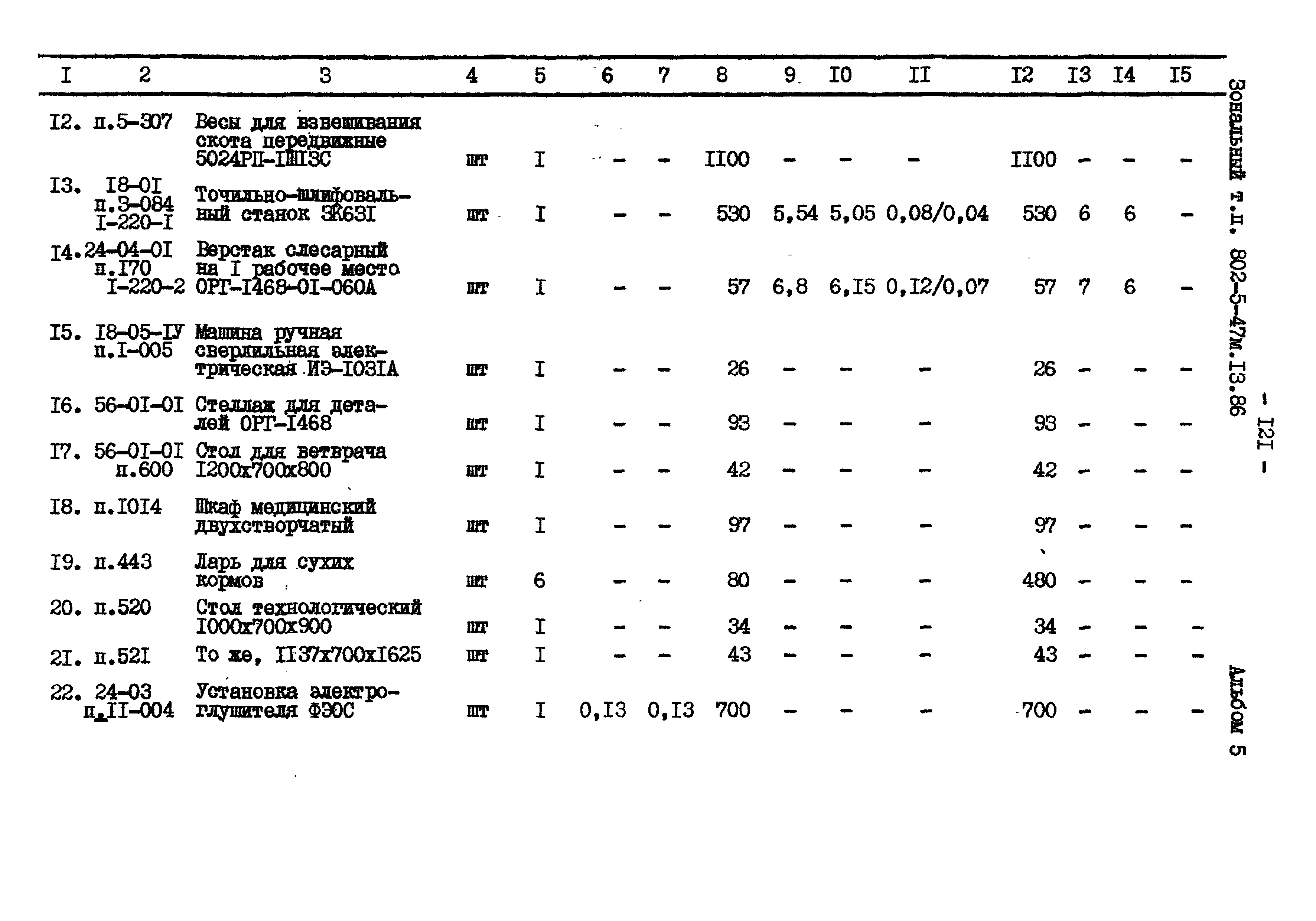 Типовой проект 802-5-47м.13.86