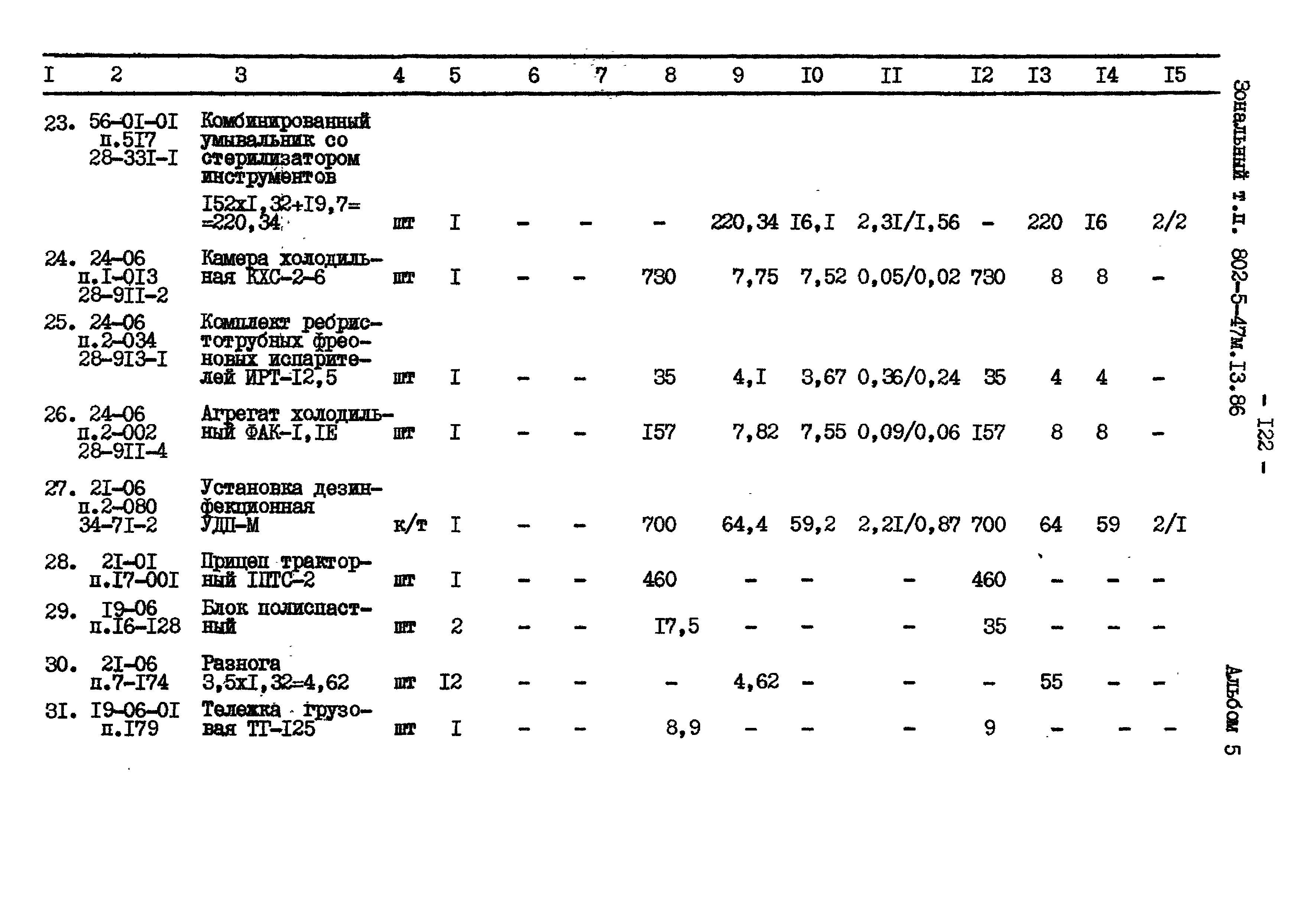 Типовой проект 802-5-47м.13.86