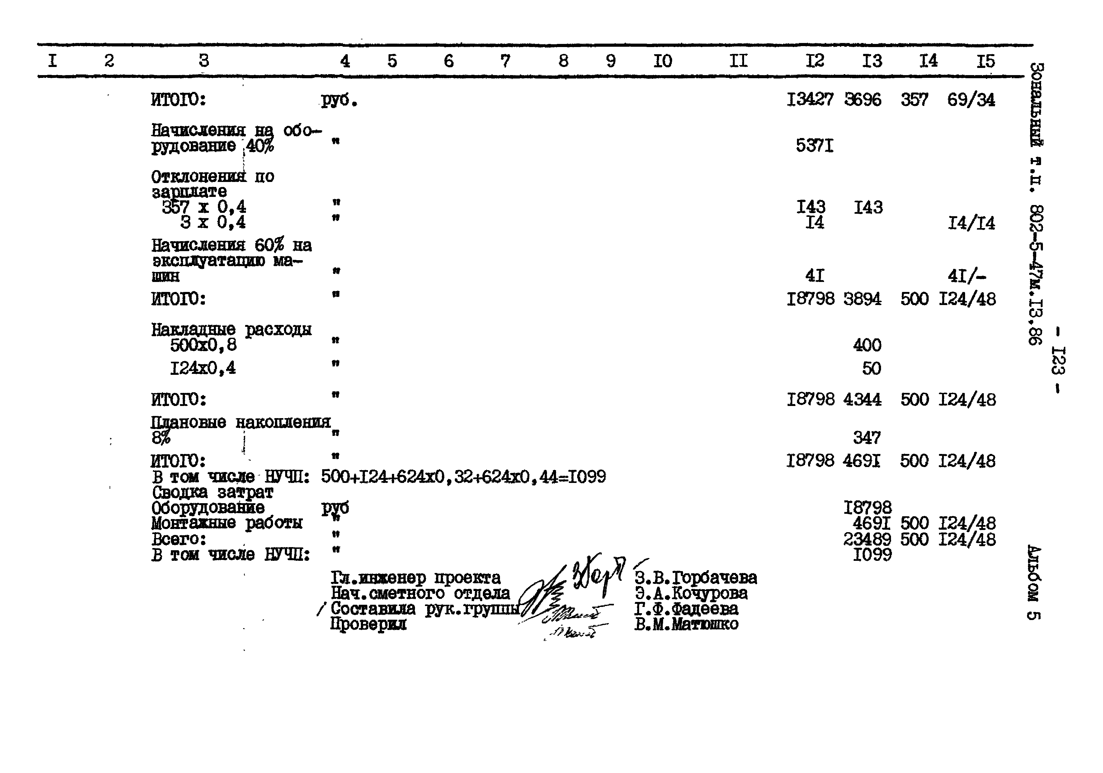 Типовой проект 802-5-47м.13.86