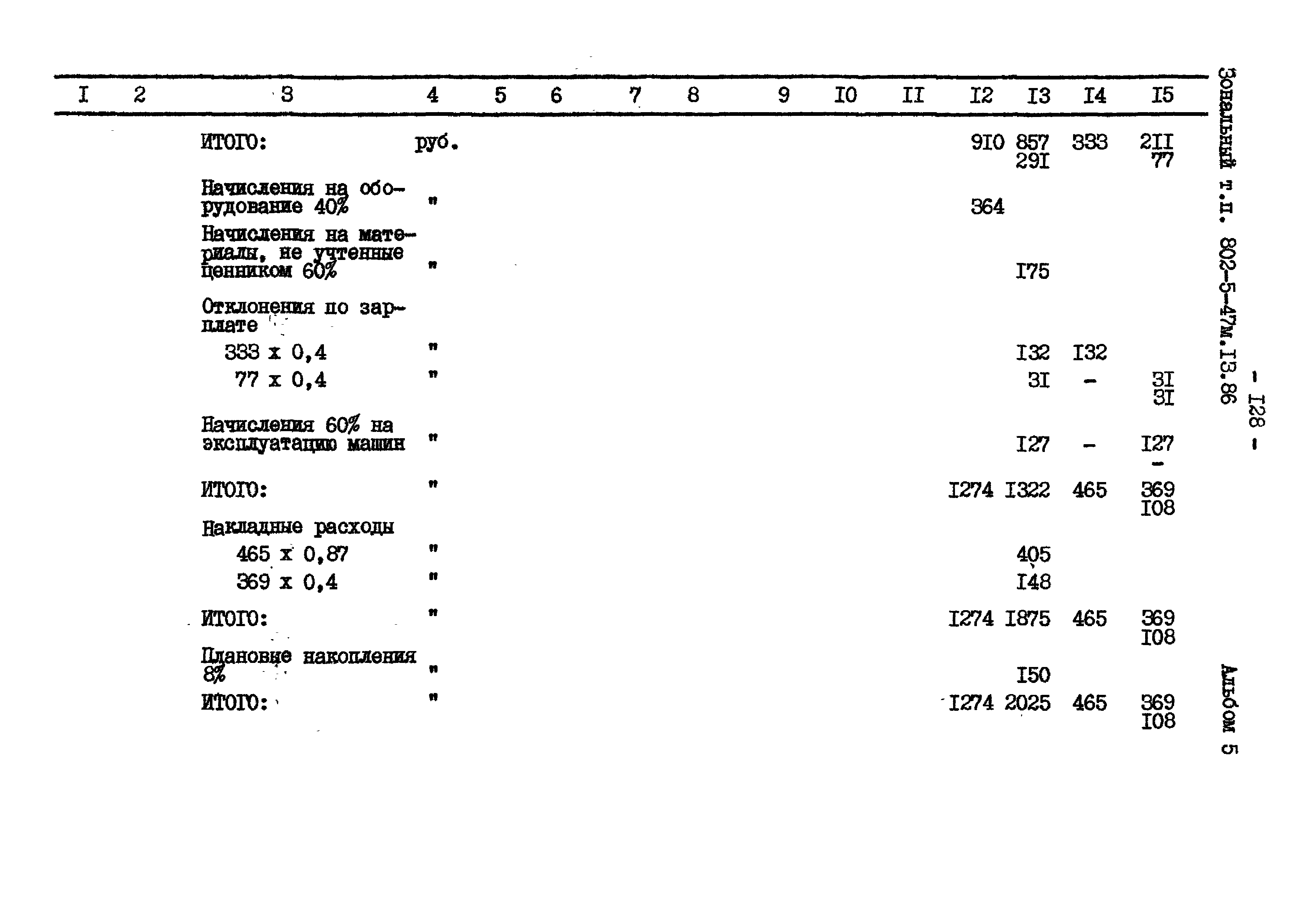 Типовой проект 802-5-47м.13.86