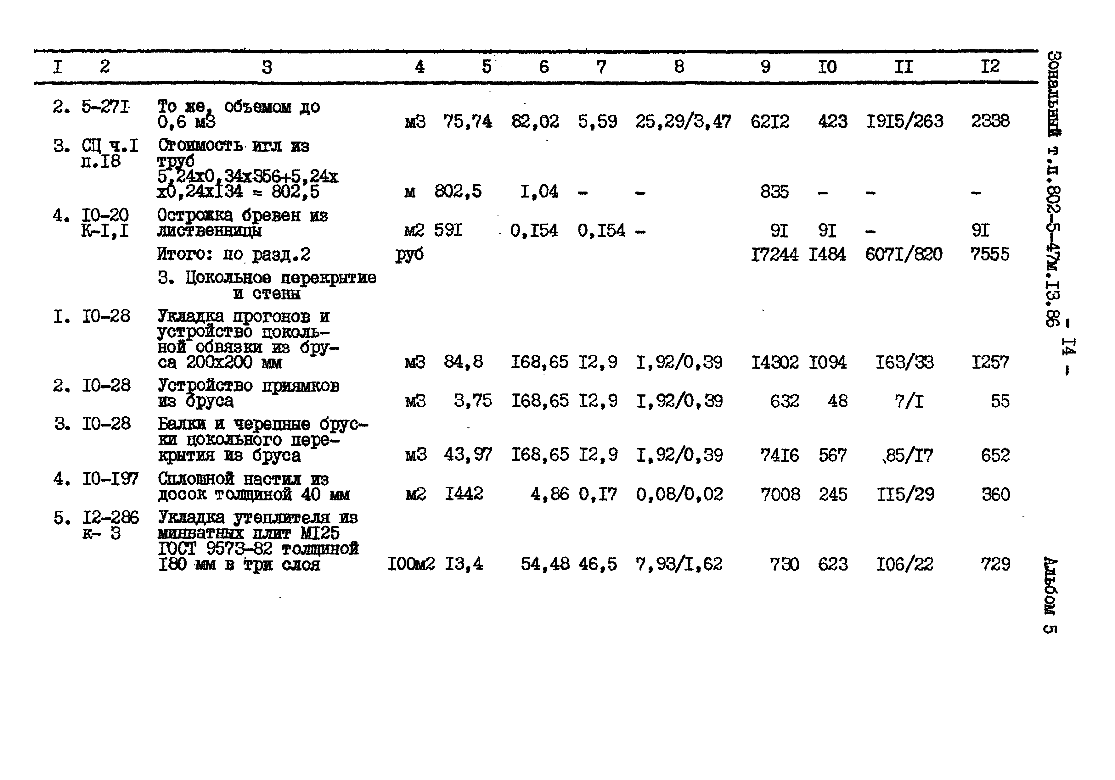 Типовой проект 802-5-47м.13.86