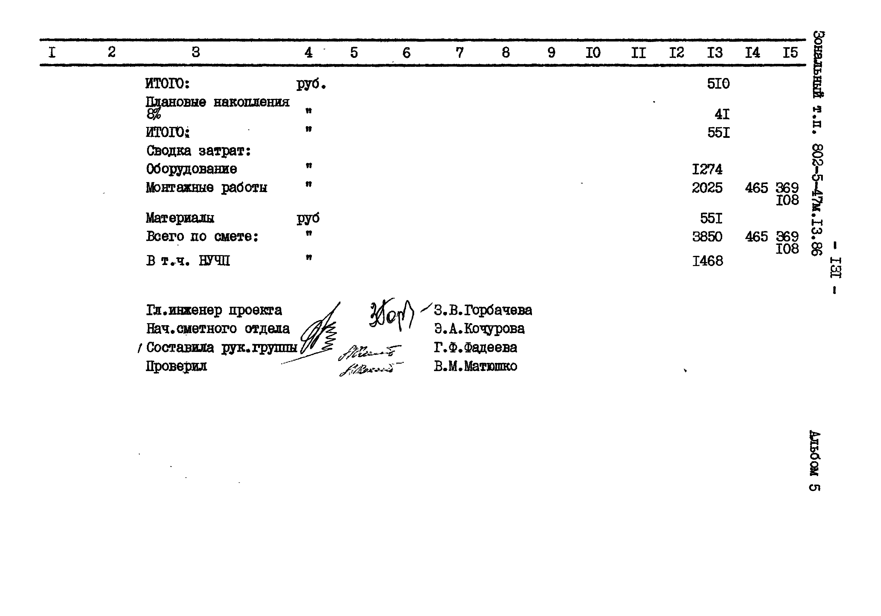 Типовой проект 802-5-47м.13.86