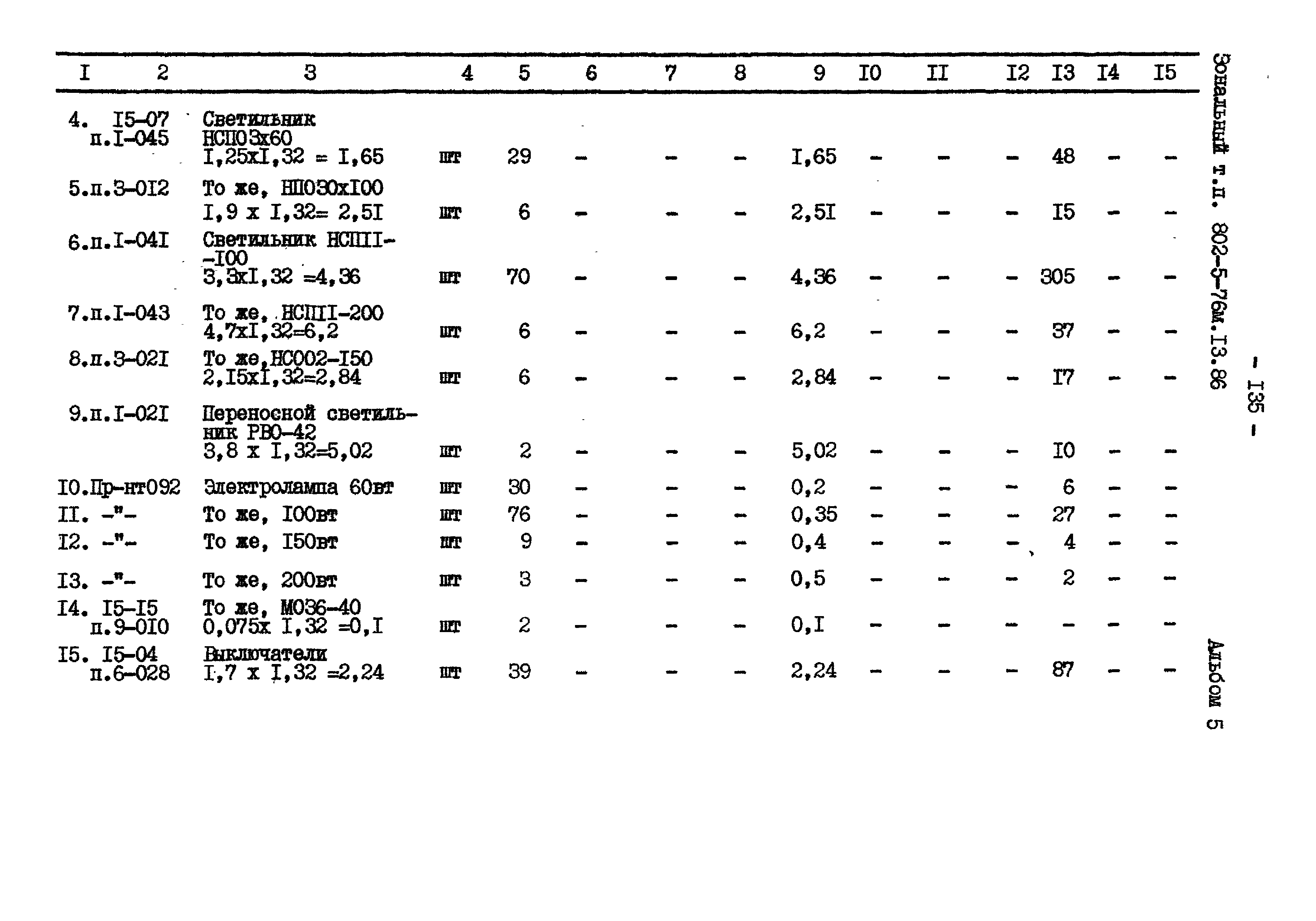 Типовой проект 802-5-47м.13.86