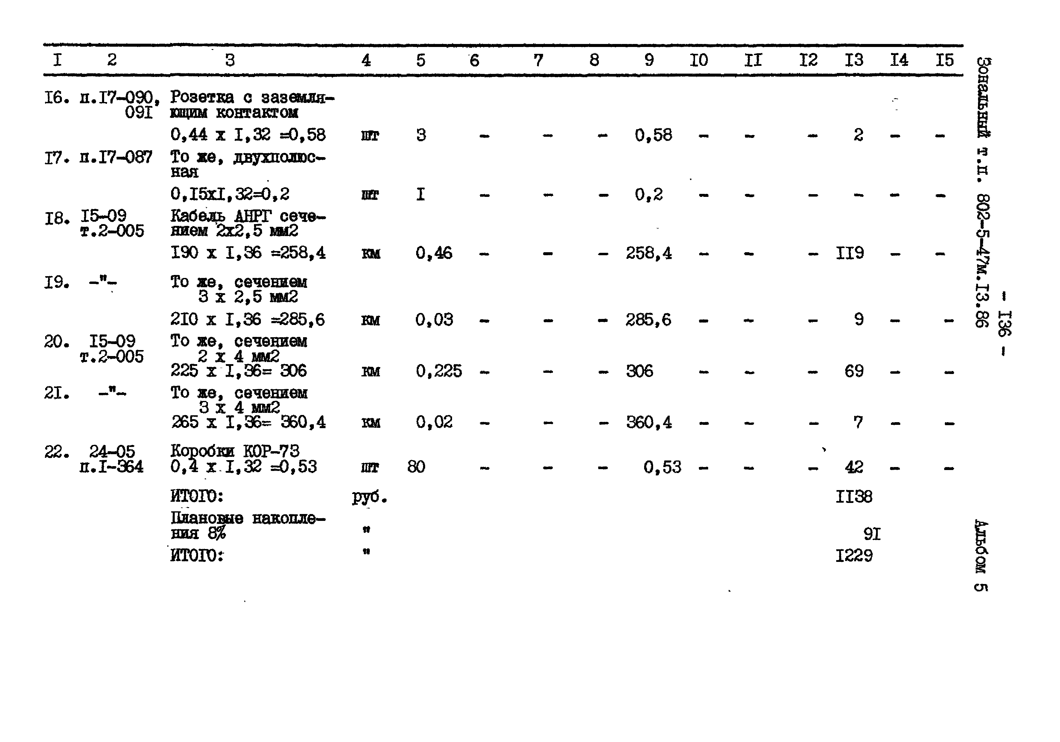 Типовой проект 802-5-47м.13.86