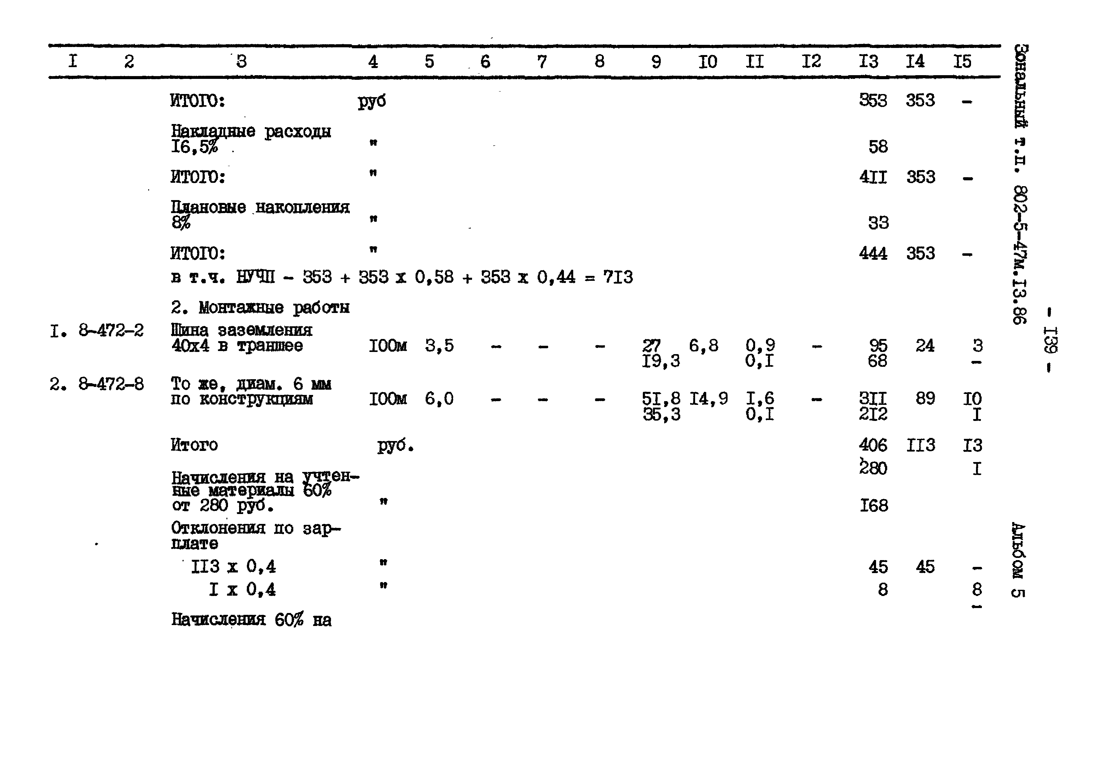 Типовой проект 802-5-47м.13.86