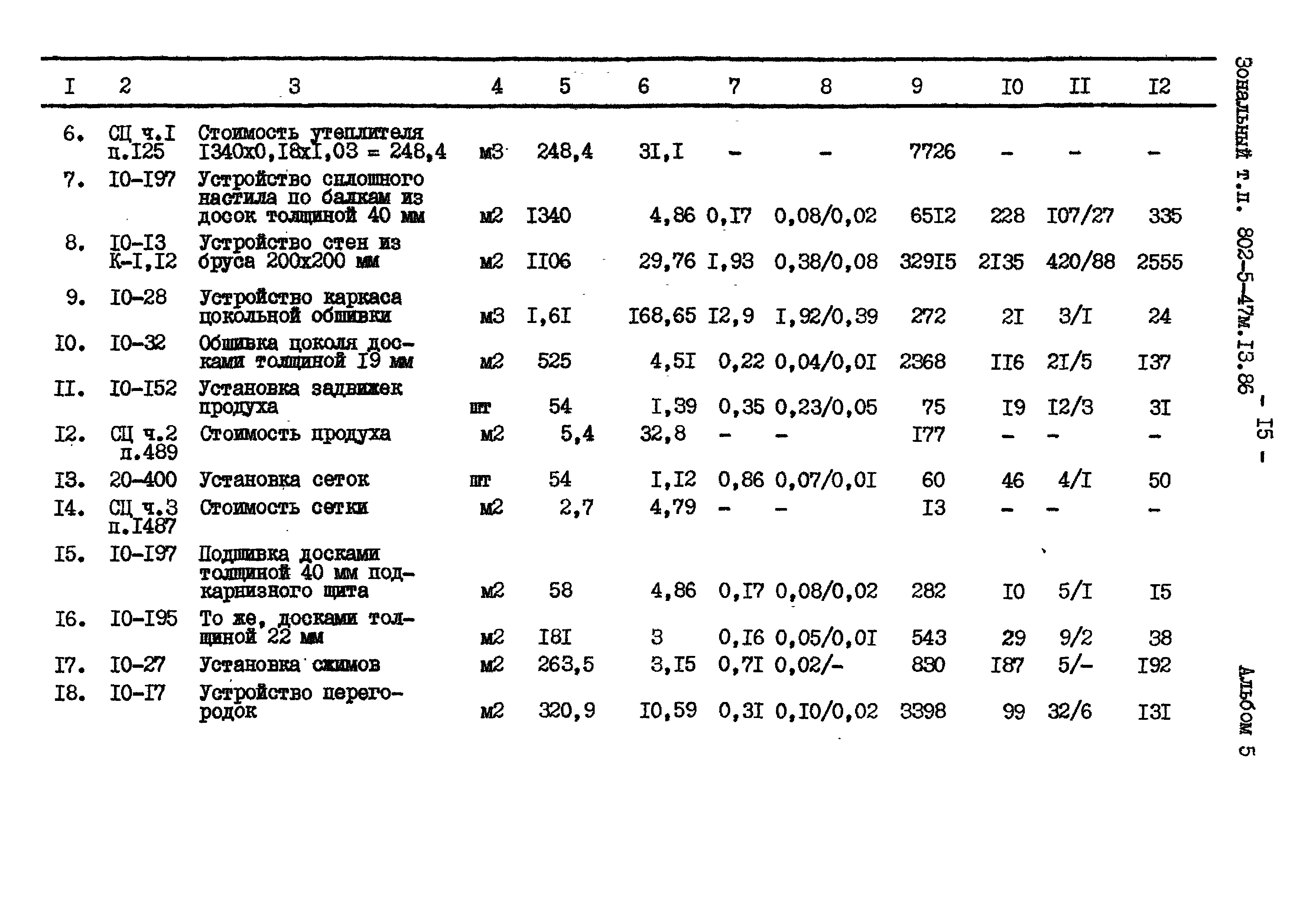 Типовой проект 802-5-47м.13.86