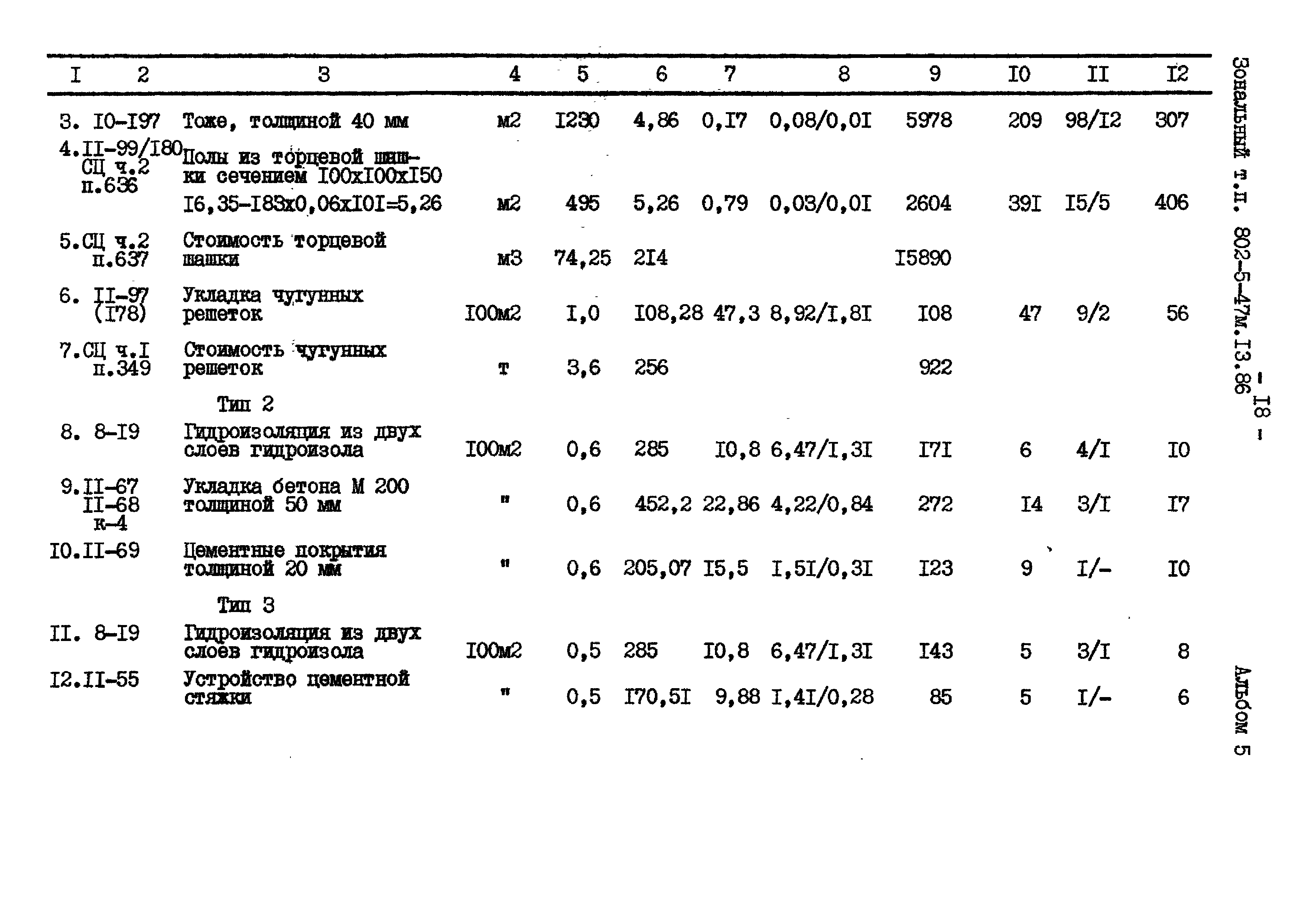 Типовой проект 802-5-47м.13.86