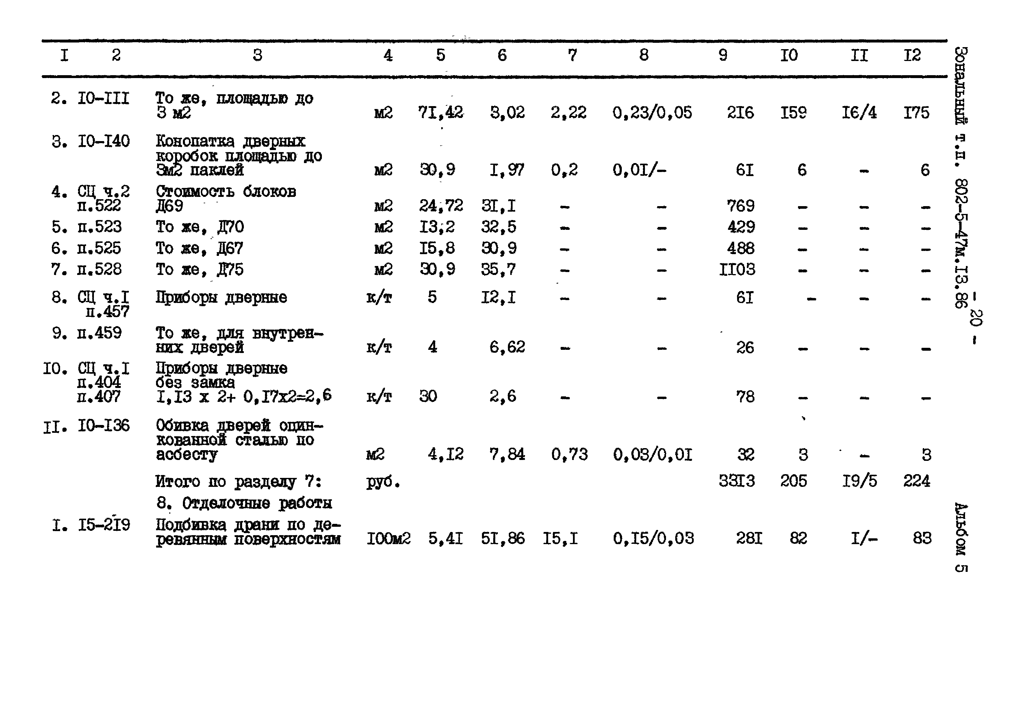 Типовой проект 802-5-47м.13.86