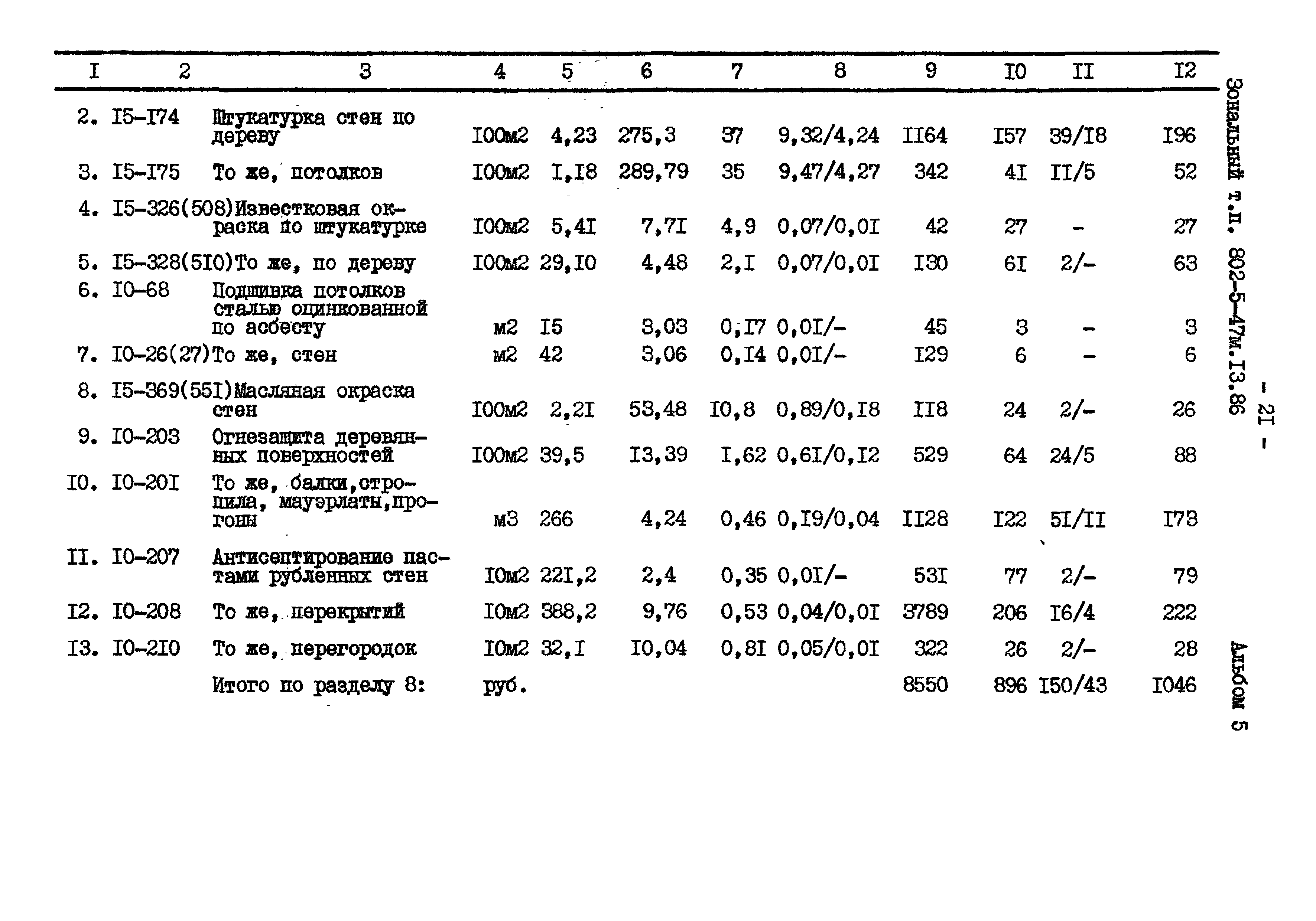 Типовой проект 802-5-47м.13.86