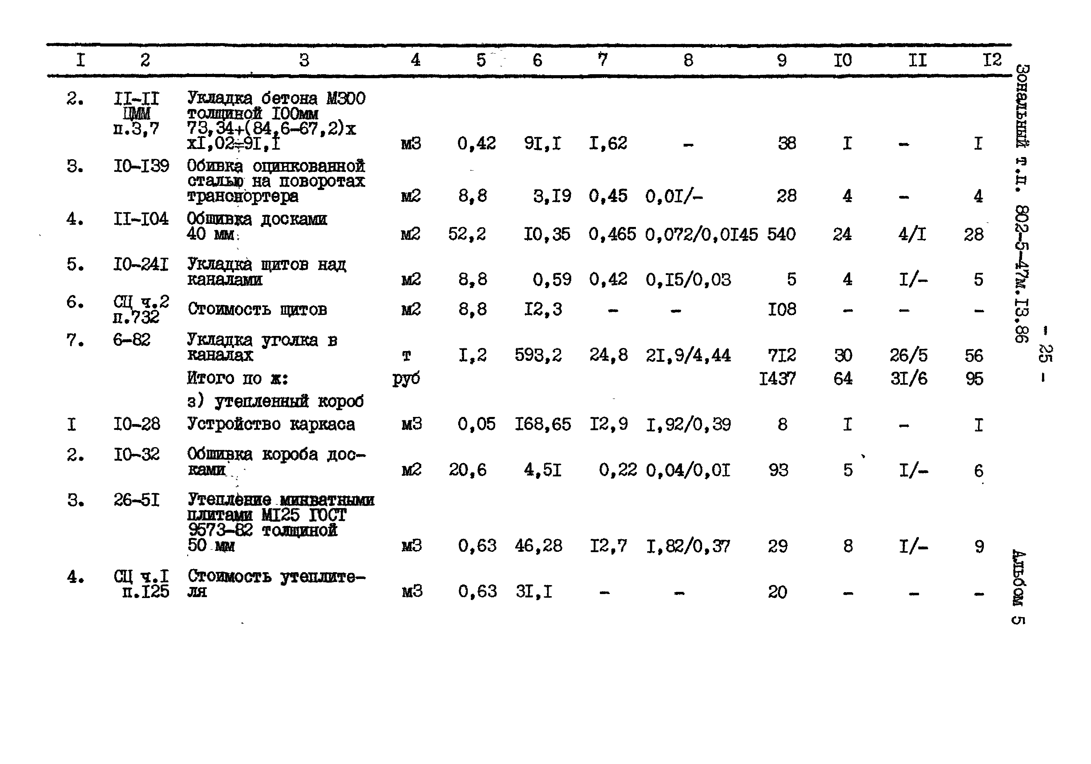 Типовой проект 802-5-47м.13.86