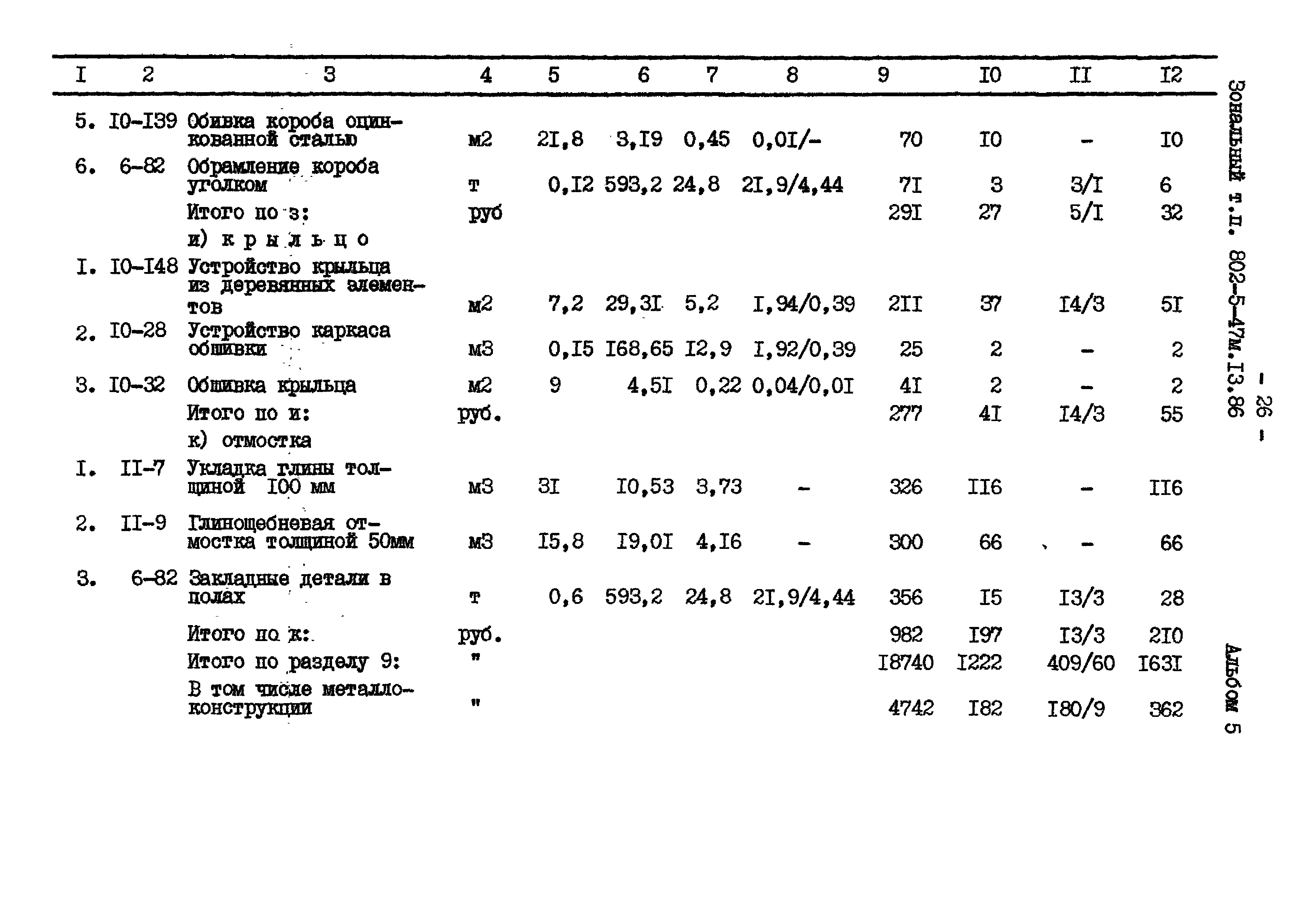 Типовой проект 802-5-47м.13.86