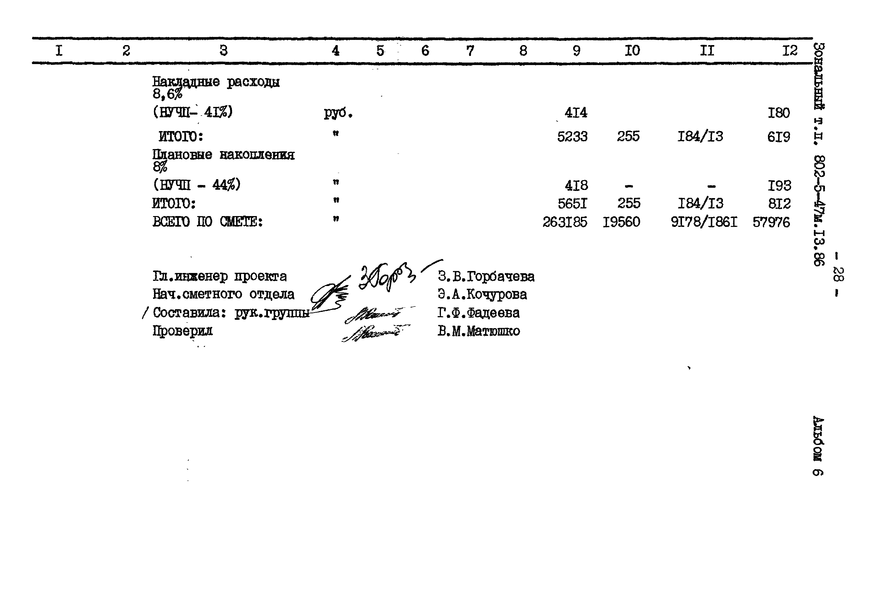 Типовой проект 802-5-47м.13.86