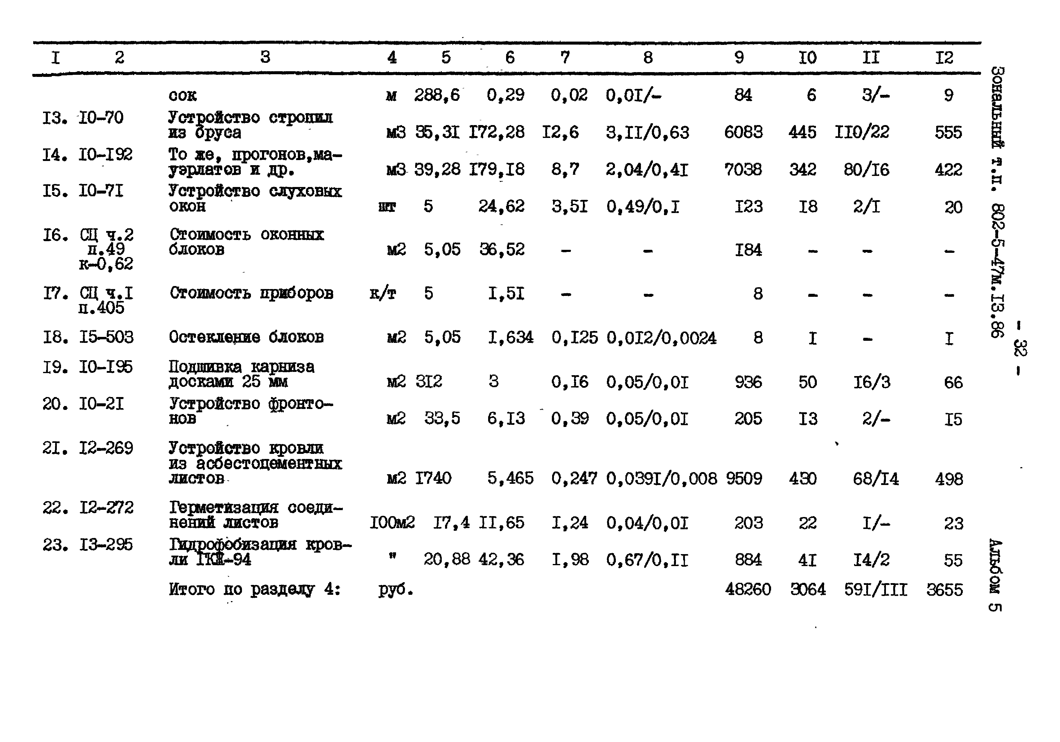 Типовой проект 802-5-47м.13.86