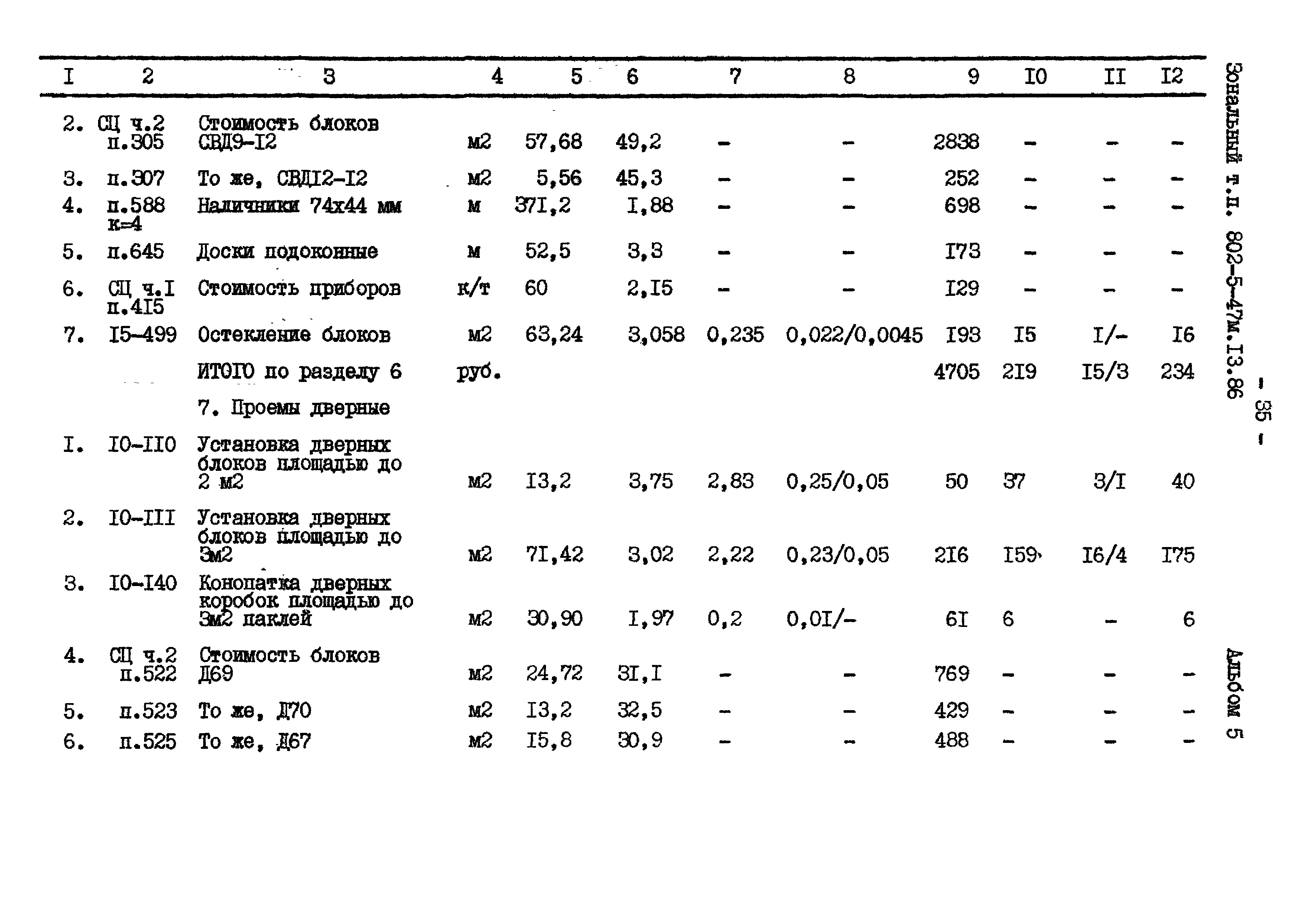 Типовой проект 802-5-47м.13.86