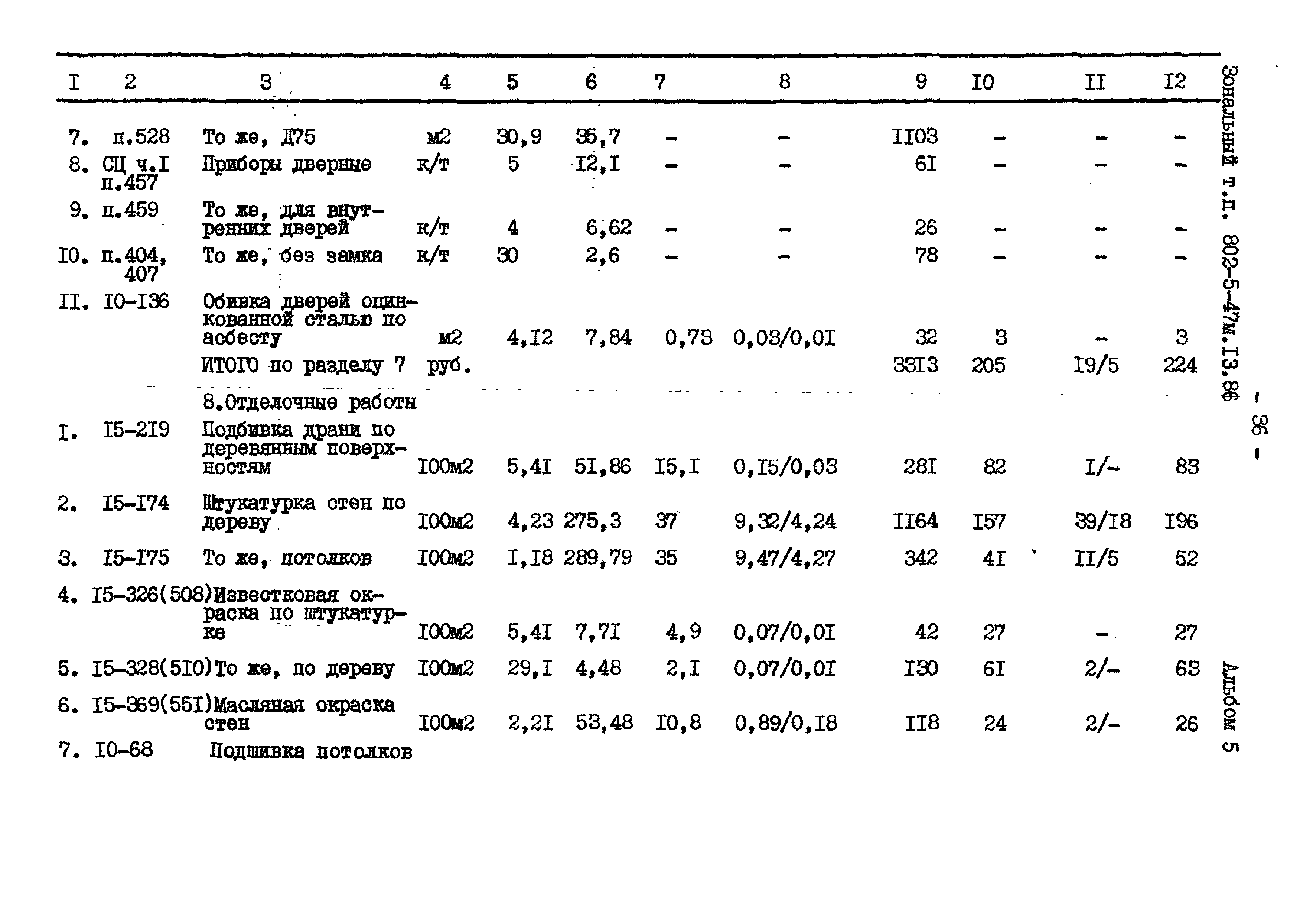 Типовой проект 802-5-47м.13.86