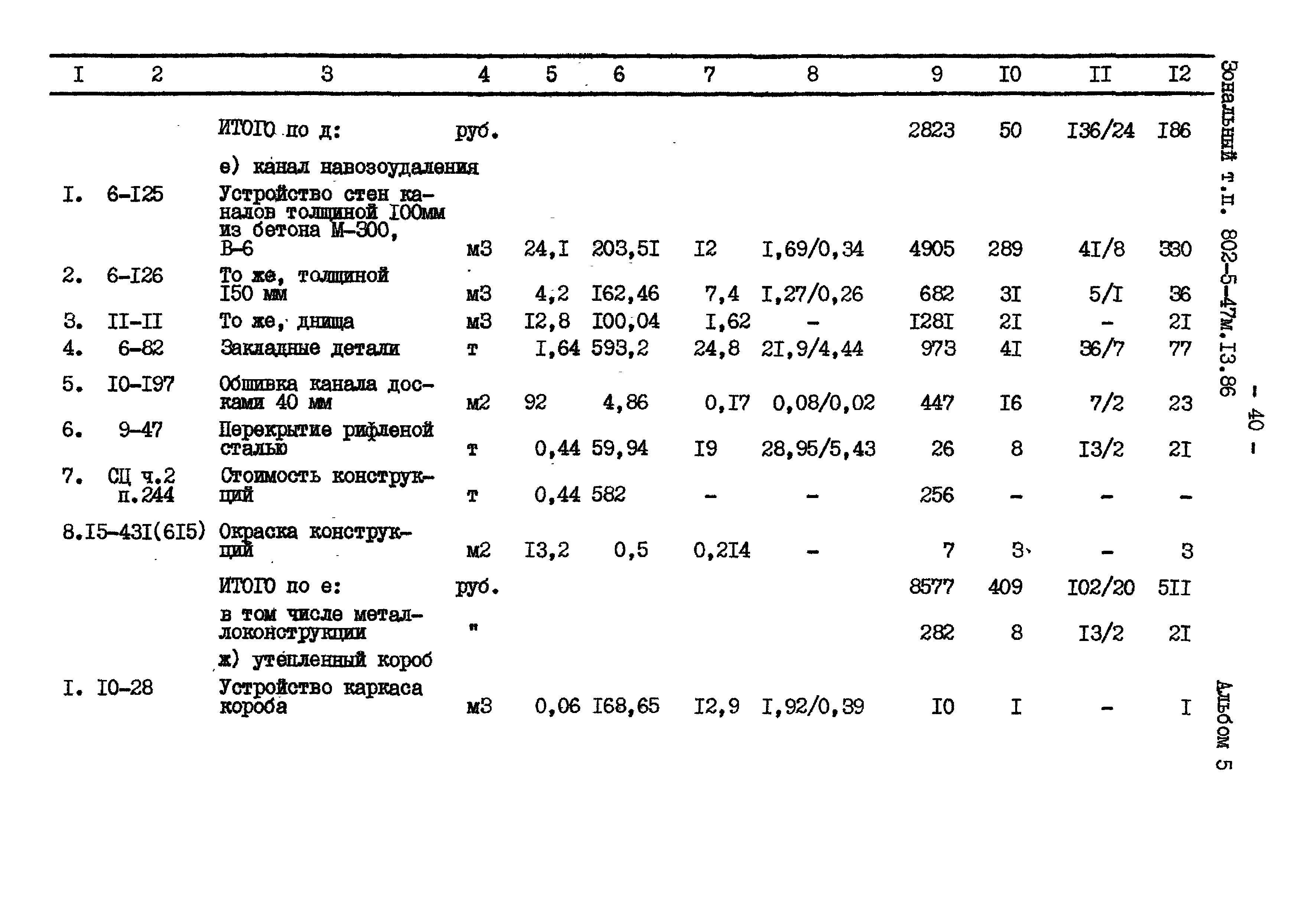 Типовой проект 802-5-47м.13.86