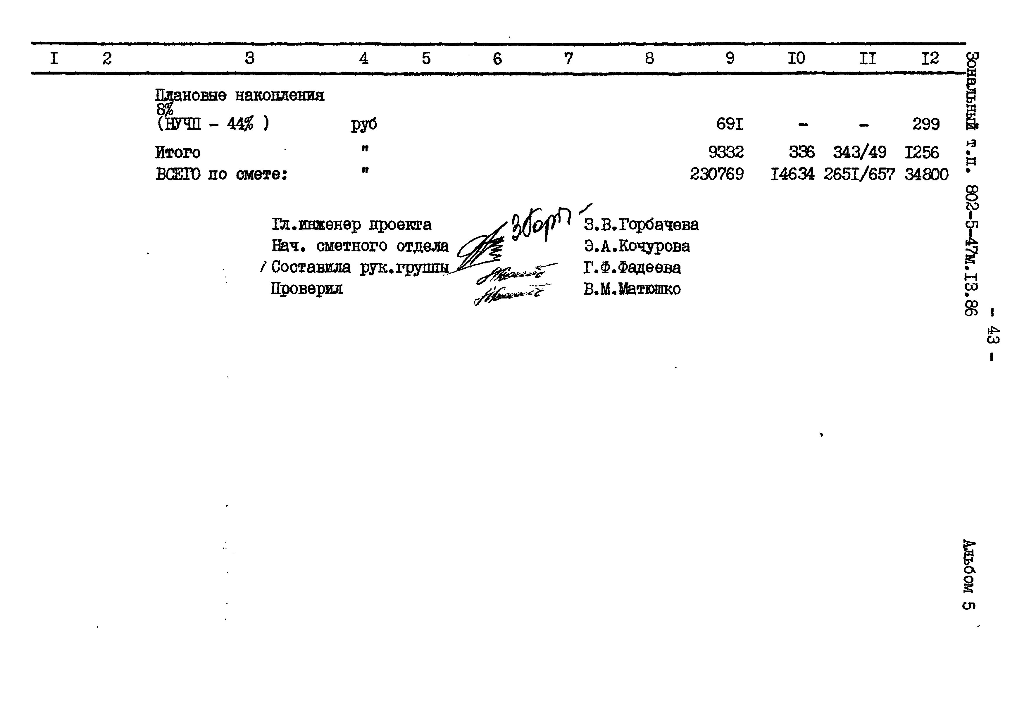 Типовой проект 802-5-47м.13.86