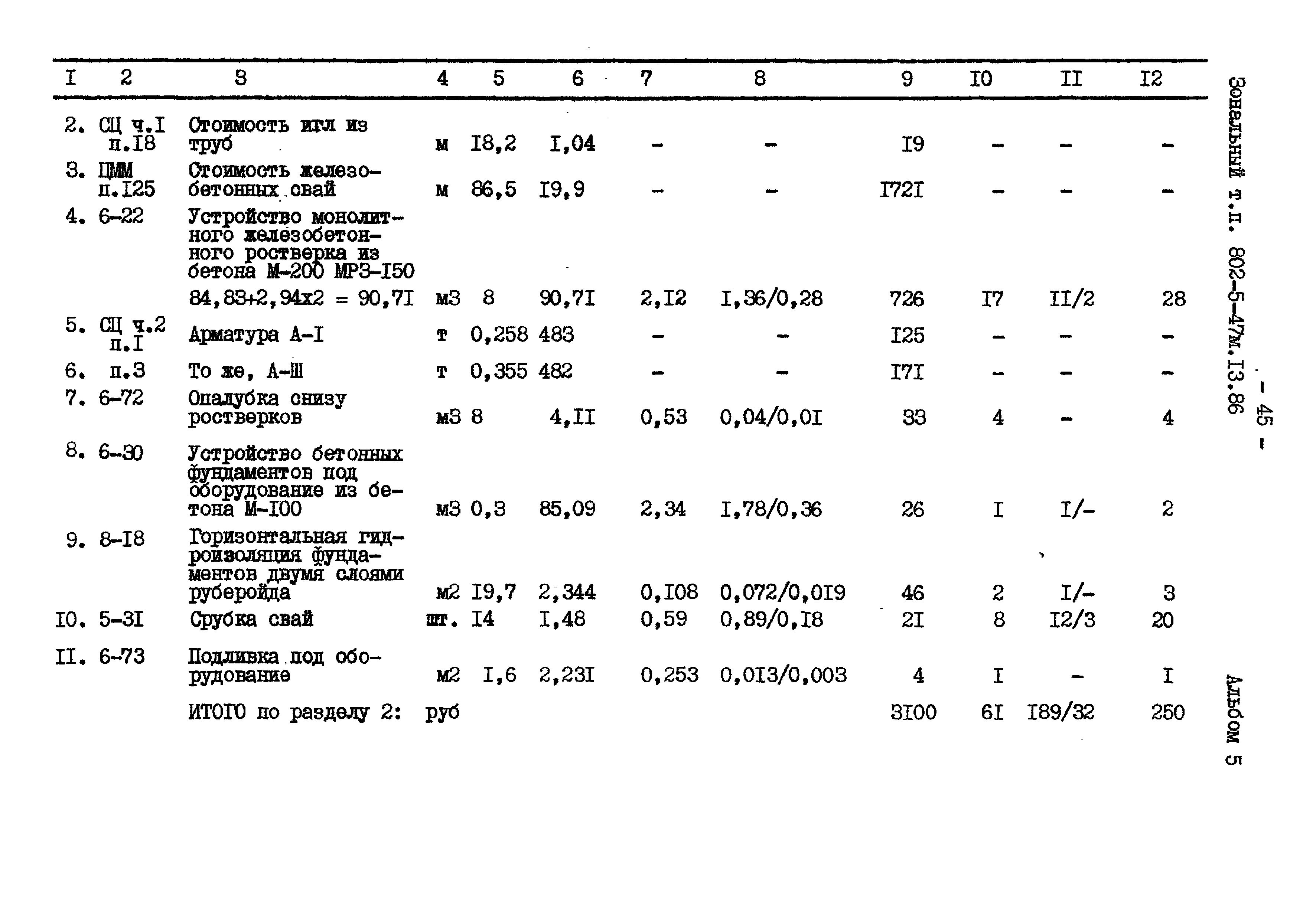 Типовой проект 802-5-47м.13.86