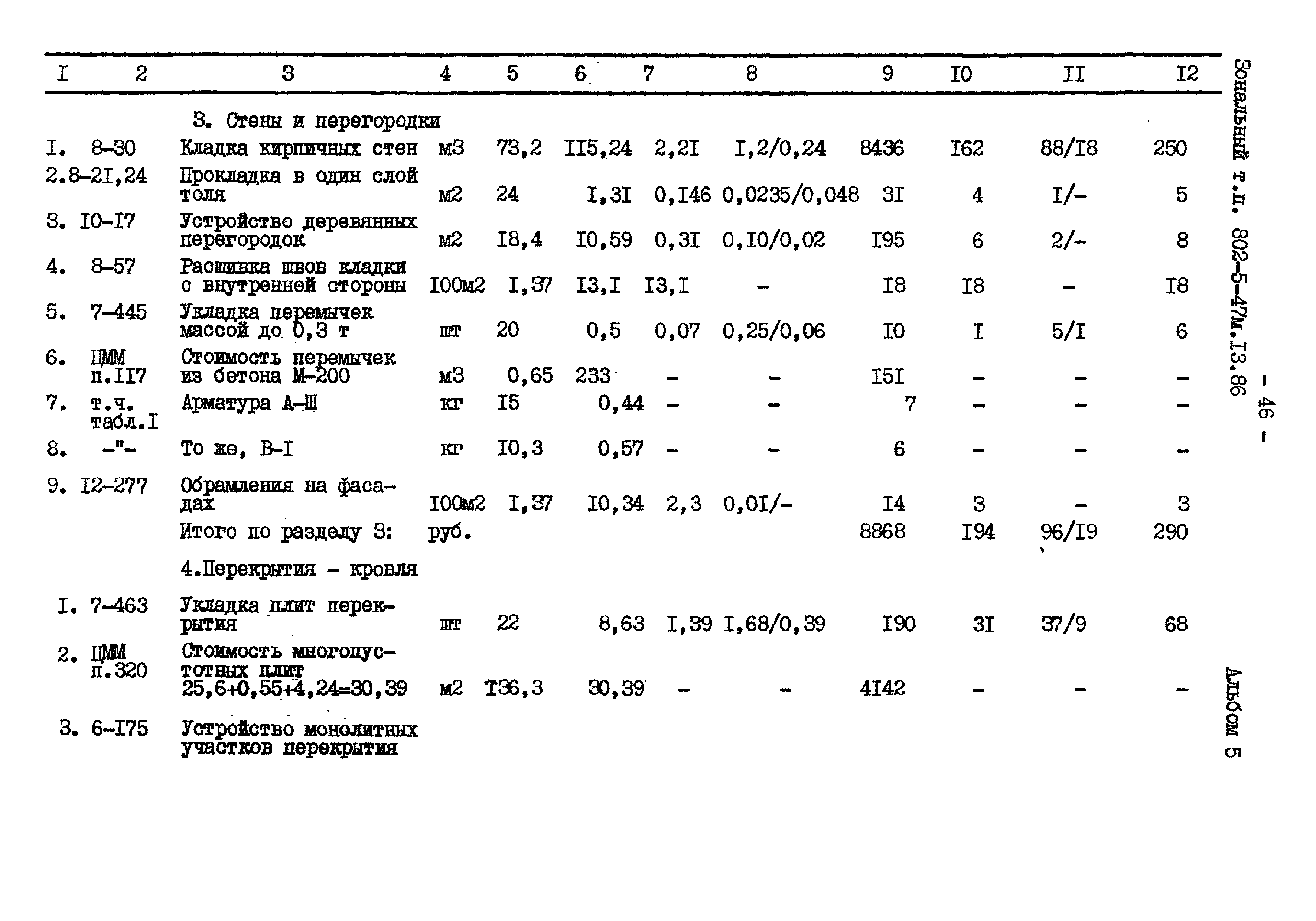 Типовой проект 802-5-47м.13.86