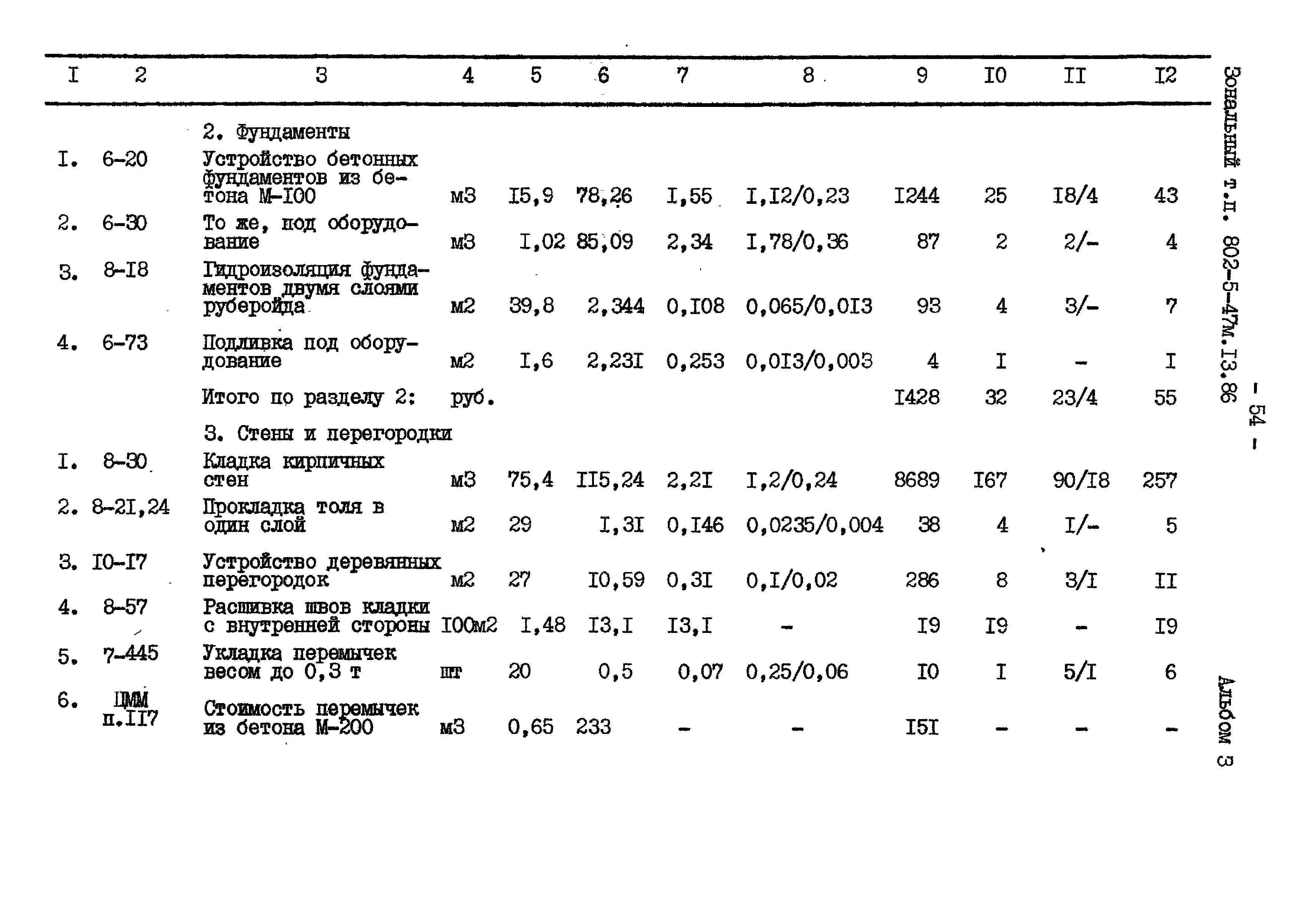 Типовой проект 802-5-47м.13.86