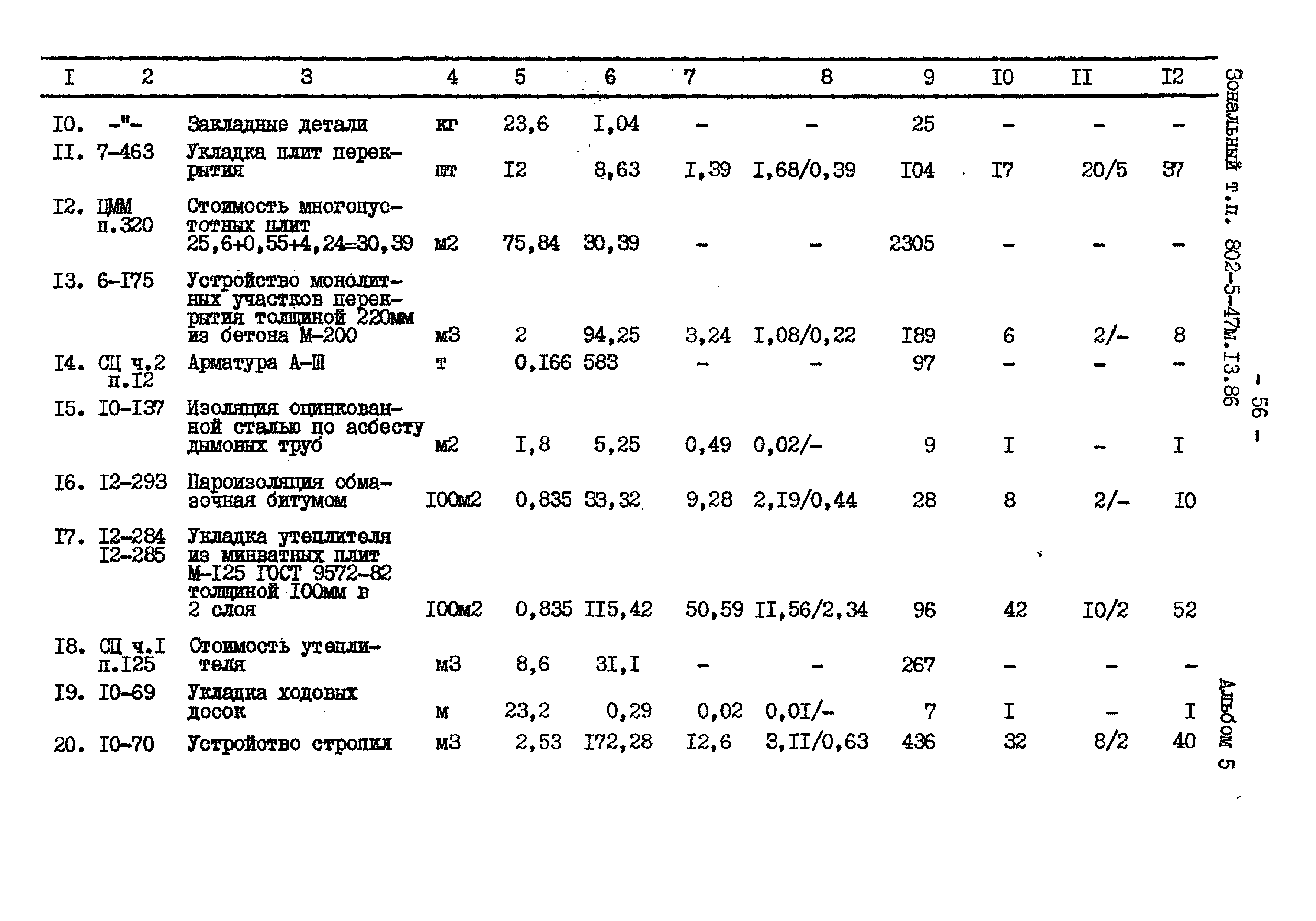 Типовой проект 802-5-47м.13.86