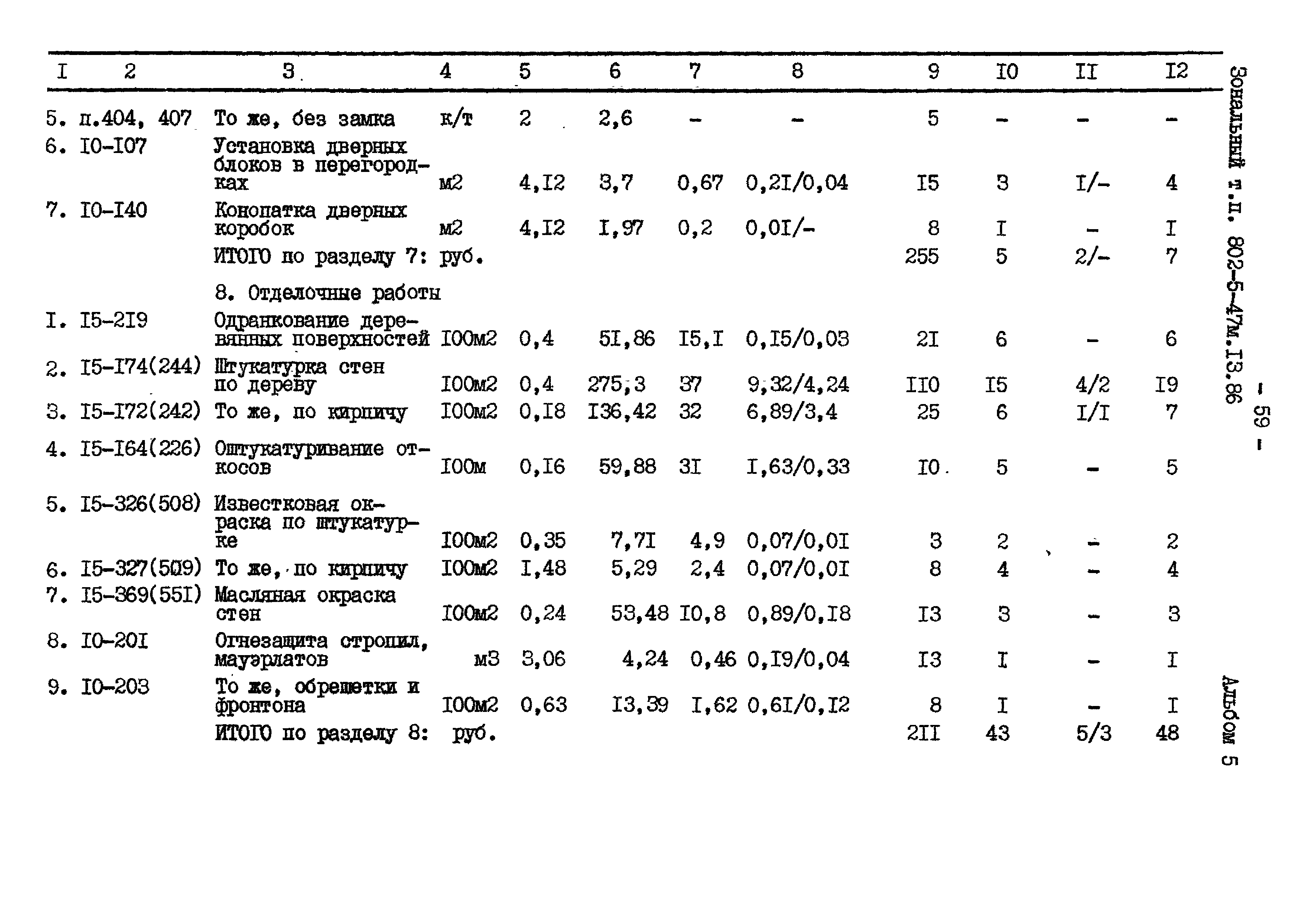 Типовой проект 802-5-47м.13.86