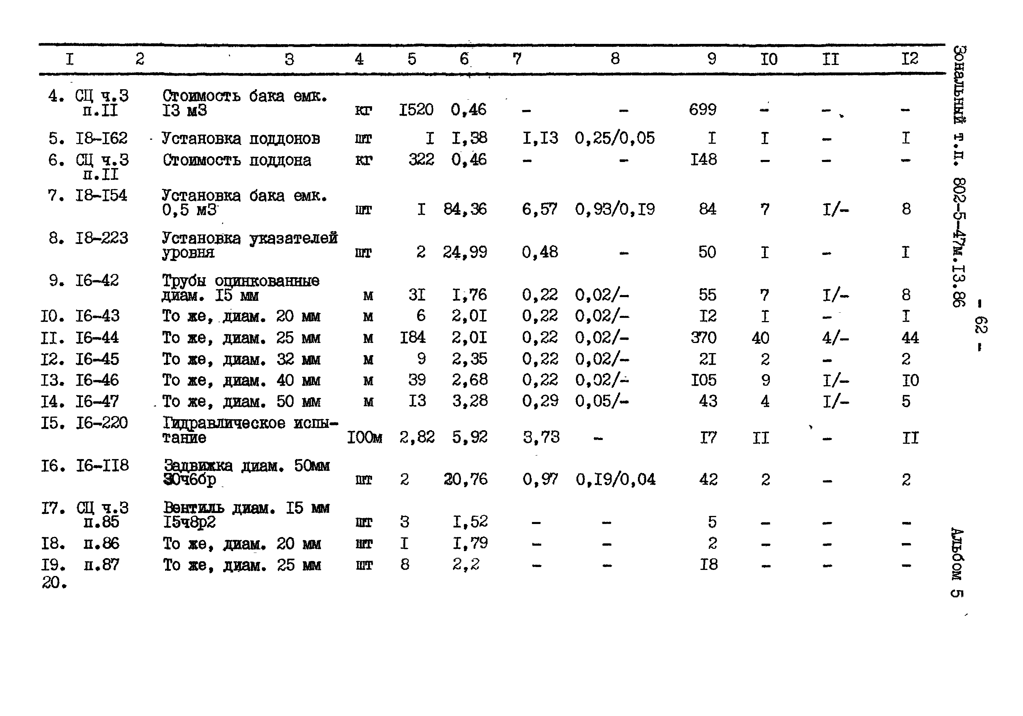 Типовой проект 802-5-47м.13.86