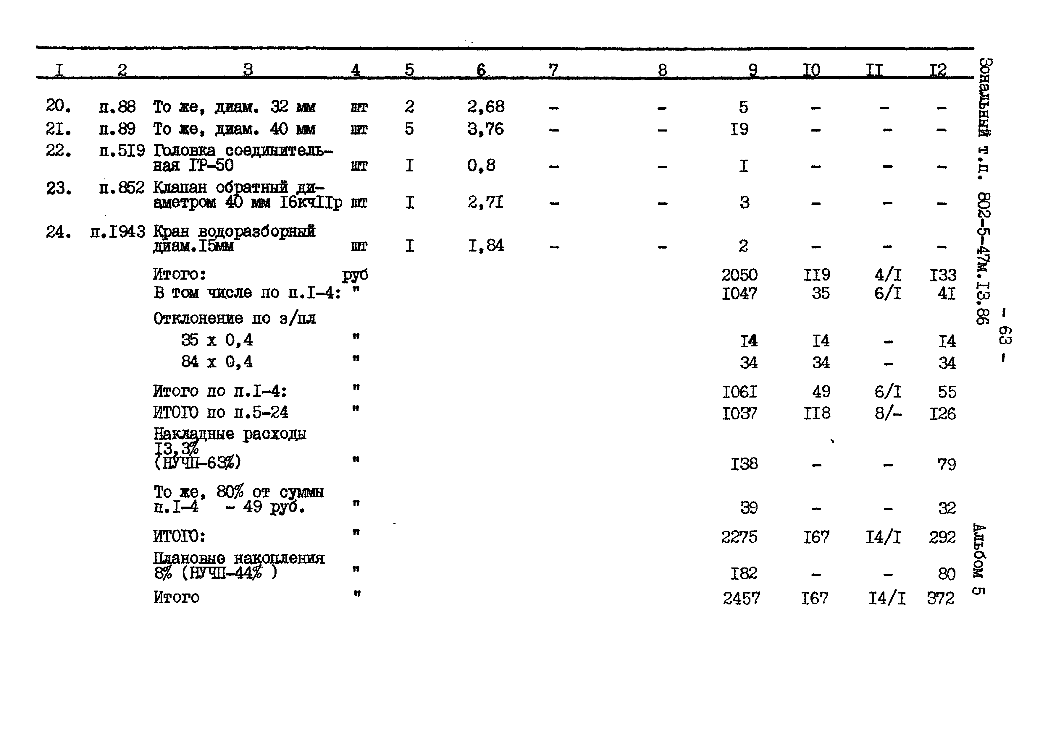 Типовой проект 802-5-47м.13.86