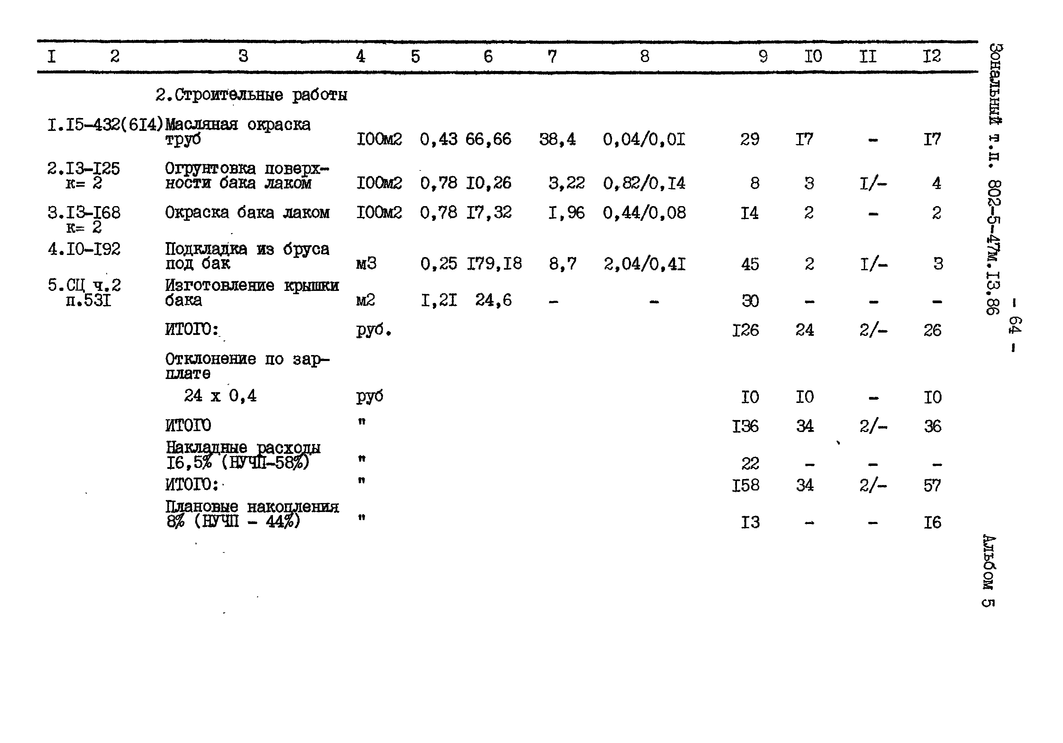 Типовой проект 802-5-47м.13.86