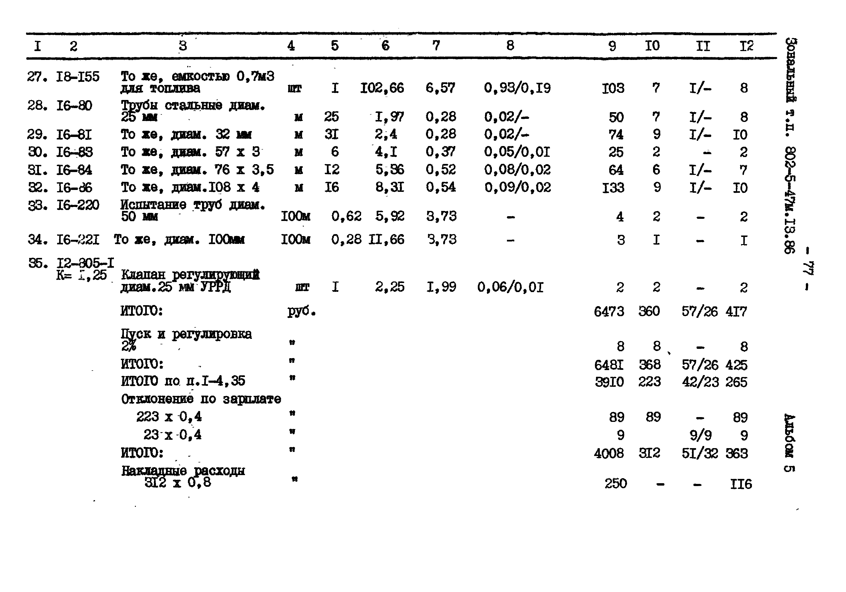 Типовой проект 802-5-47м.13.86