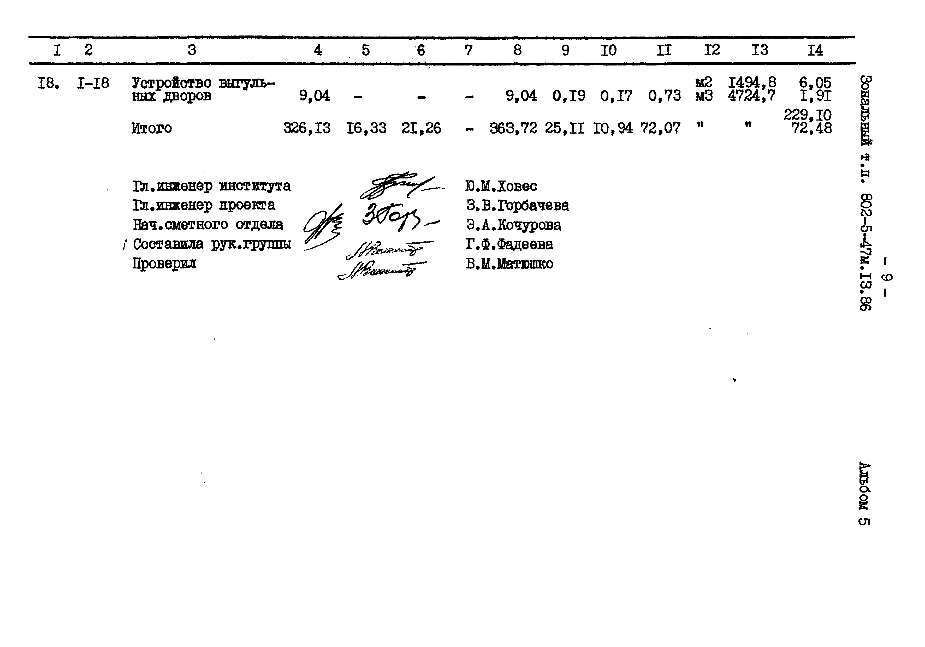 Типовой проект 802-5-47м.13.86