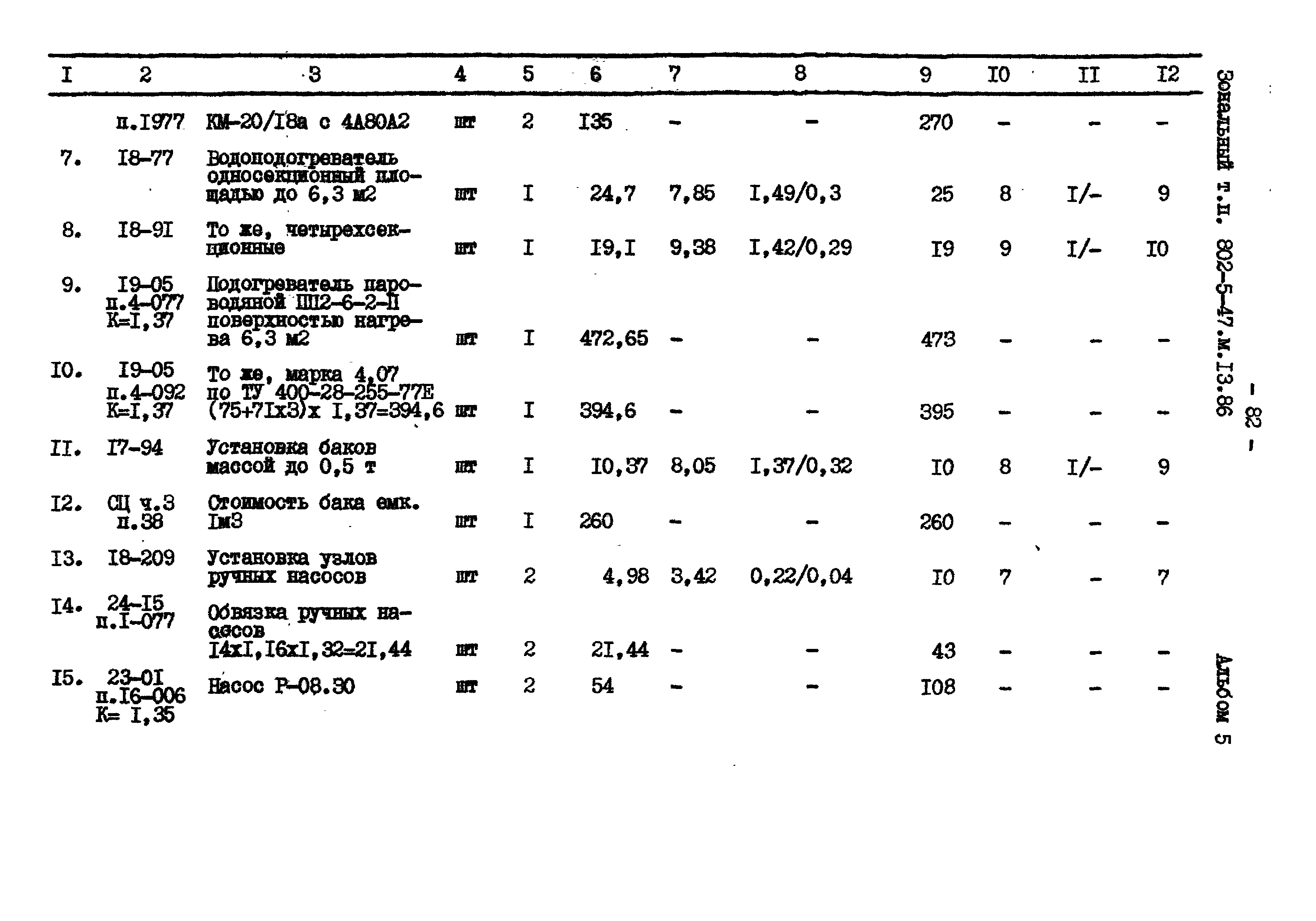 Типовой проект 802-5-47м.13.86