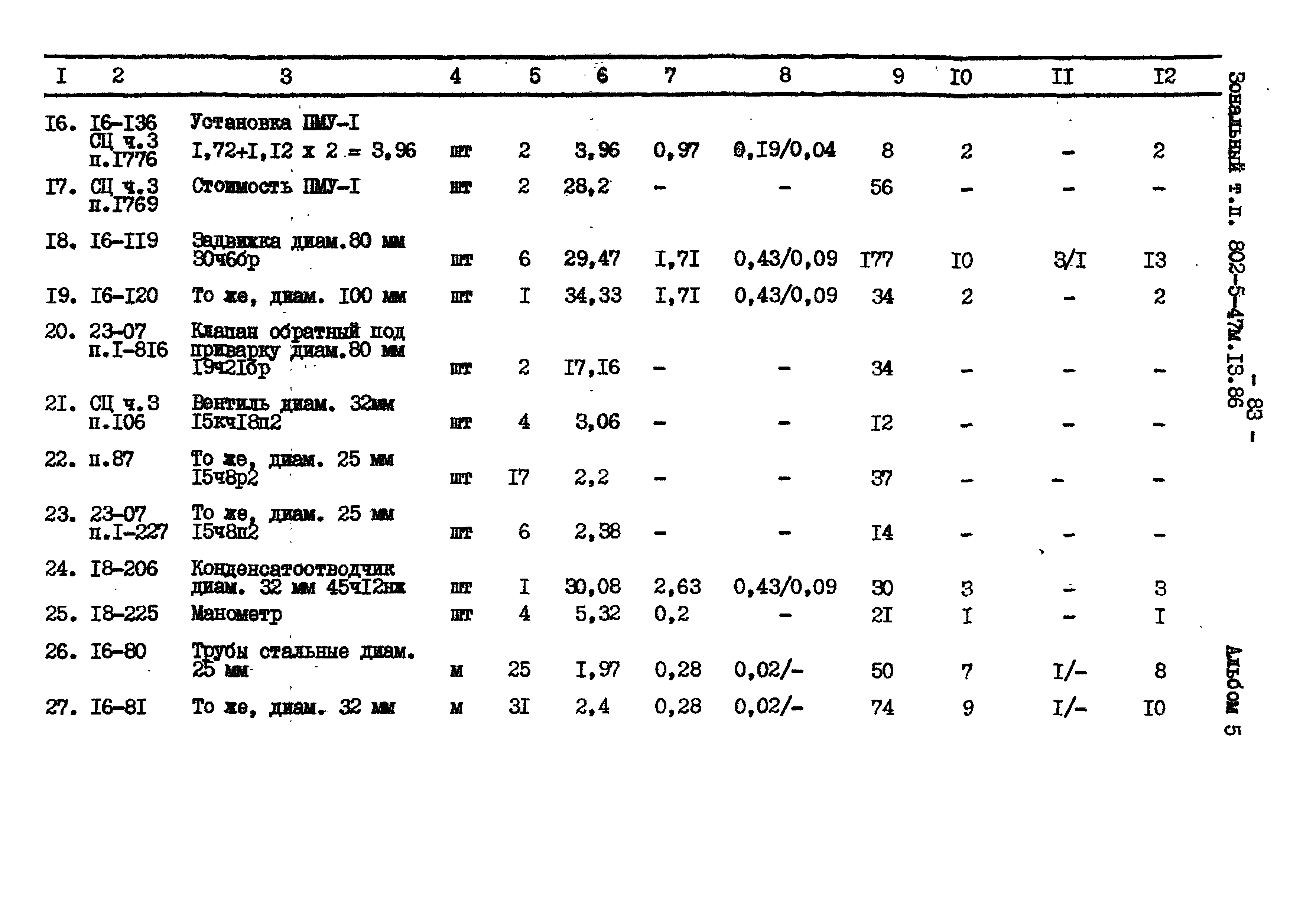 Типовой проект 802-5-47м.13.86