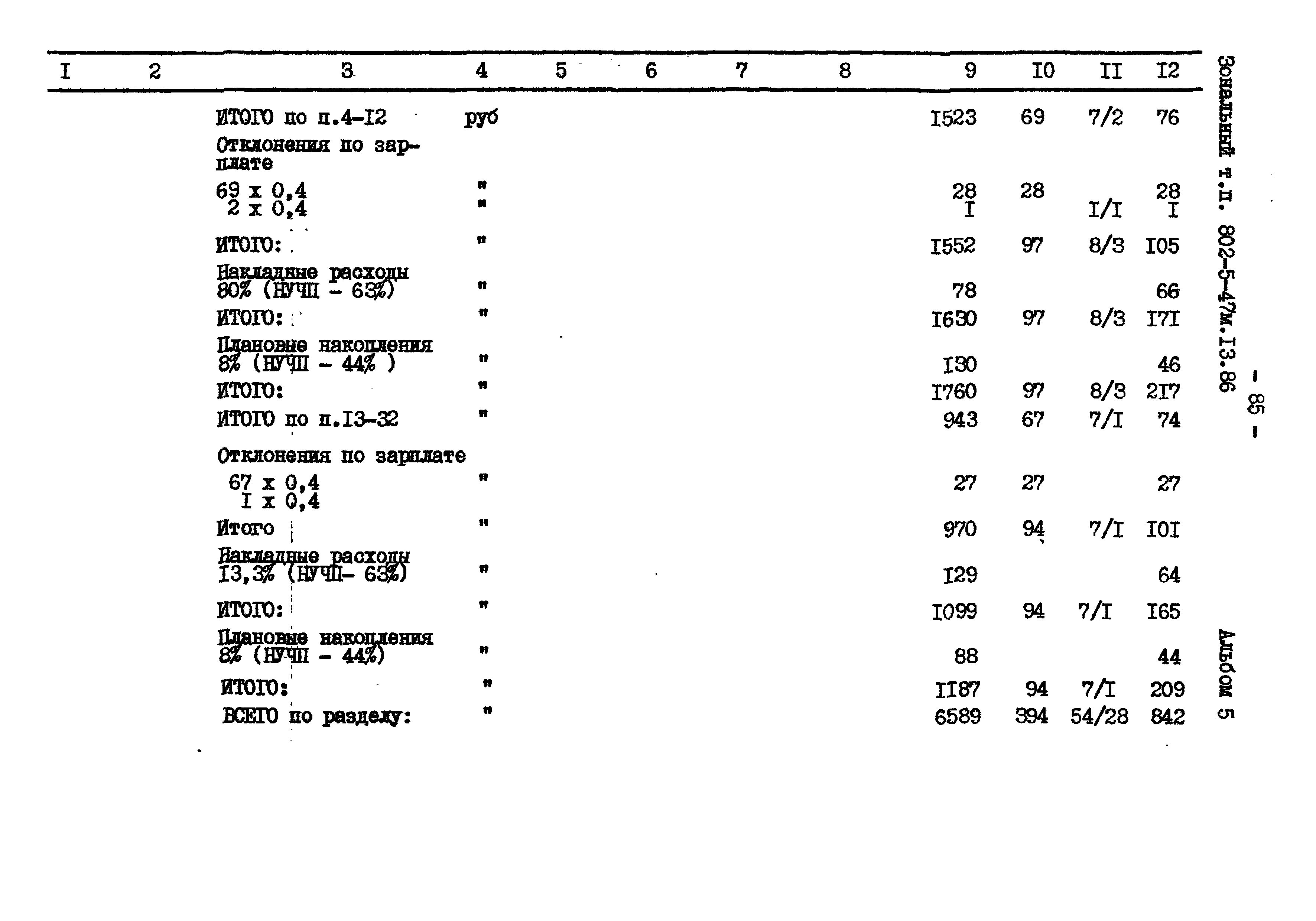 Типовой проект 802-5-47м.13.86