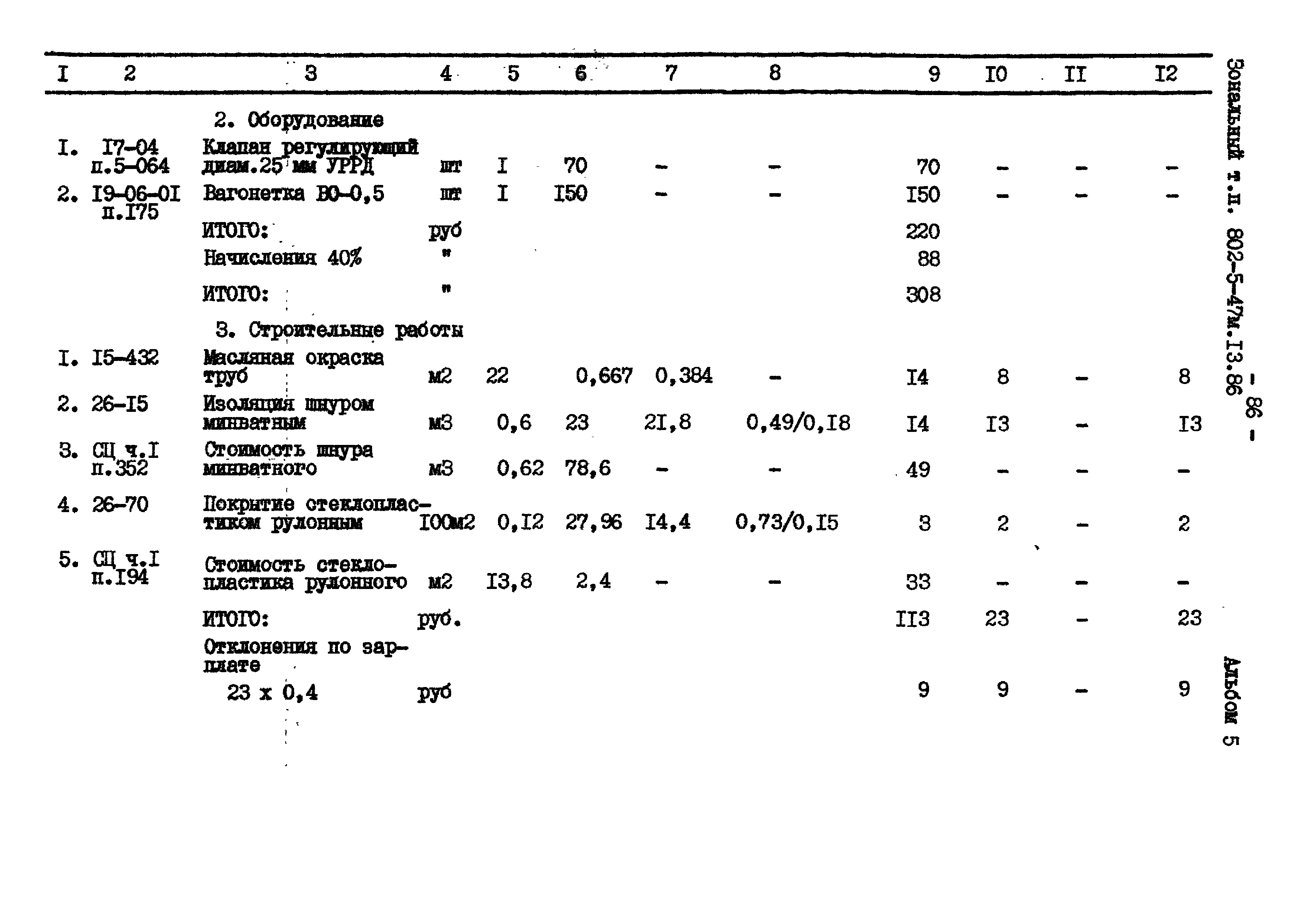 Типовой проект 802-5-47м.13.86