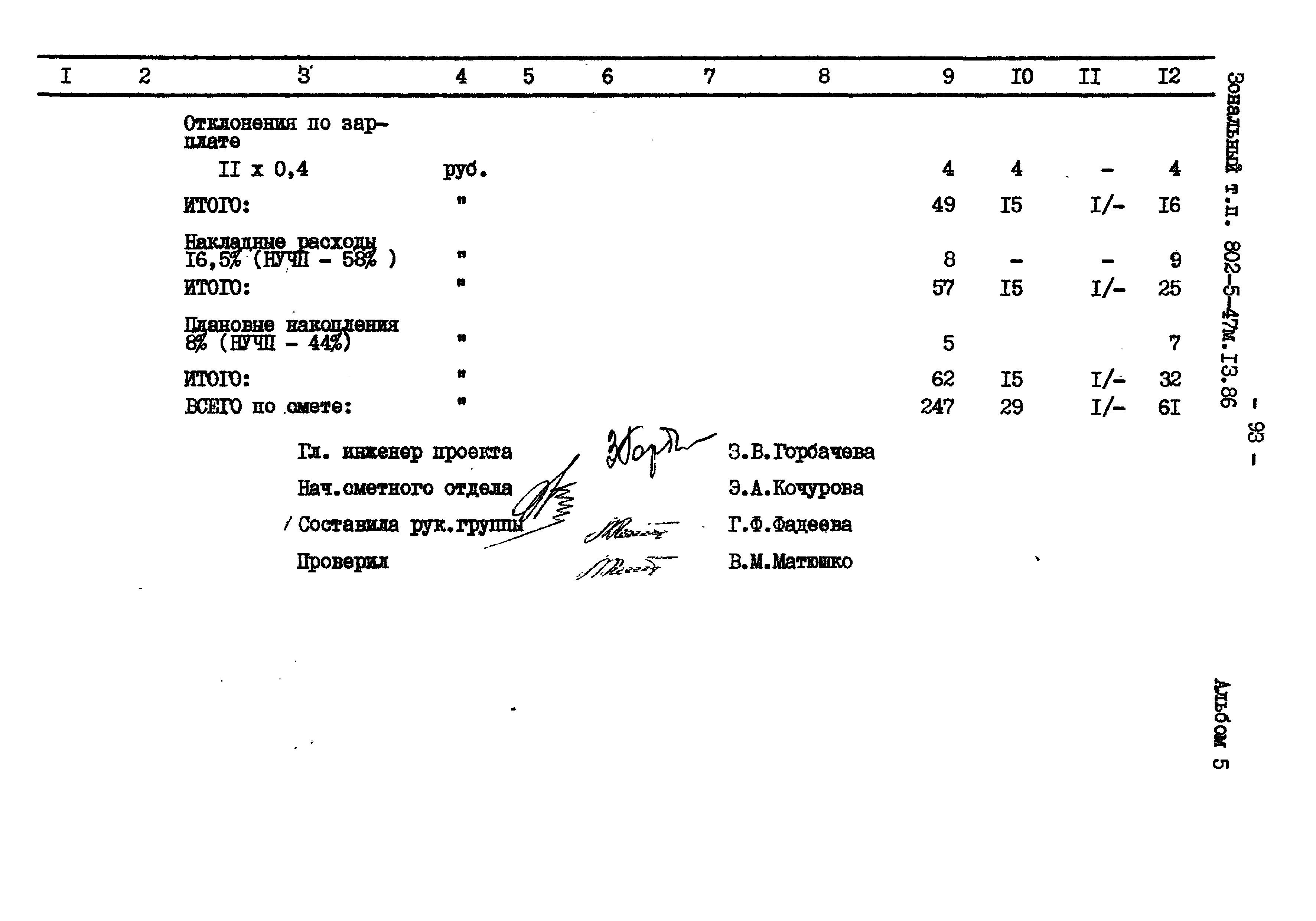 Типовой проект 802-5-47м.13.86