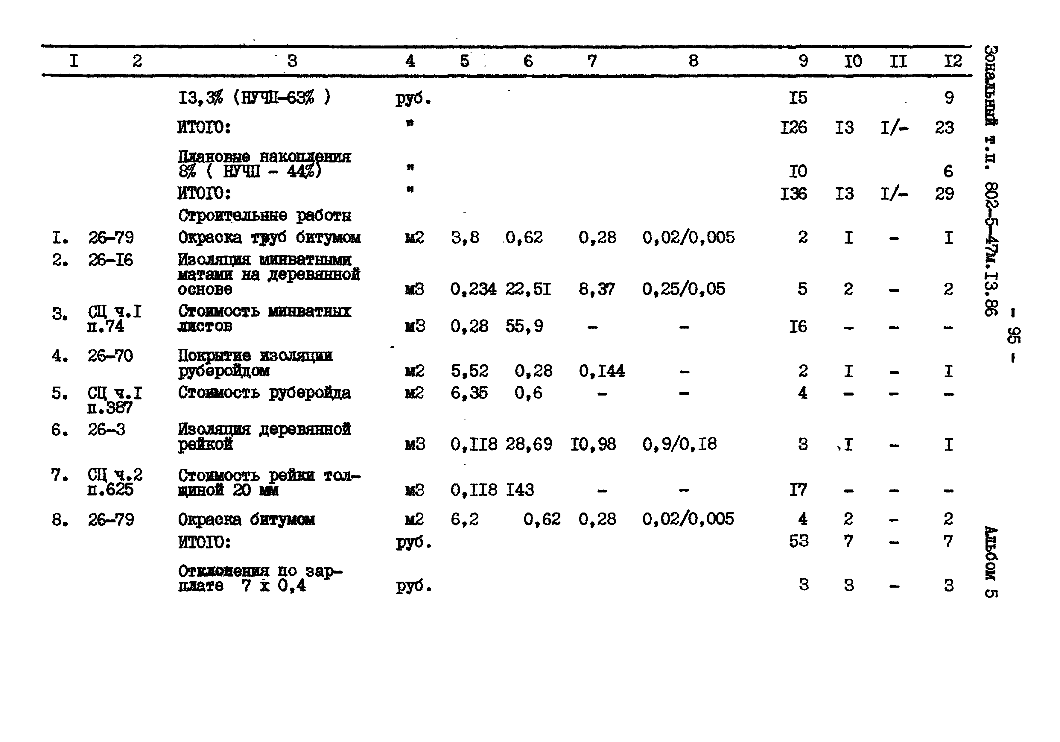 Типовой проект 802-5-47м.13.86