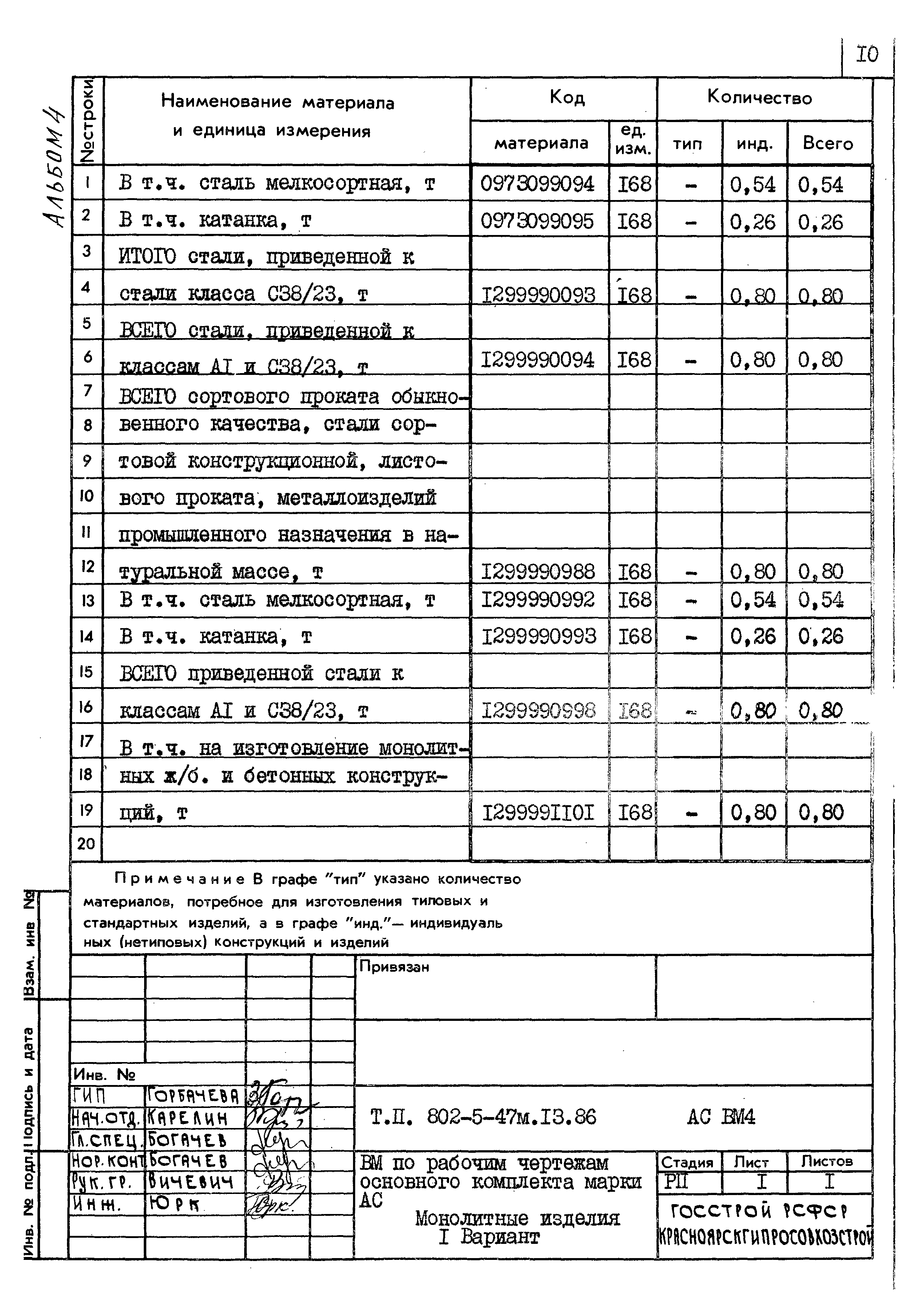 Типовой проект 802-5-47м.13.86